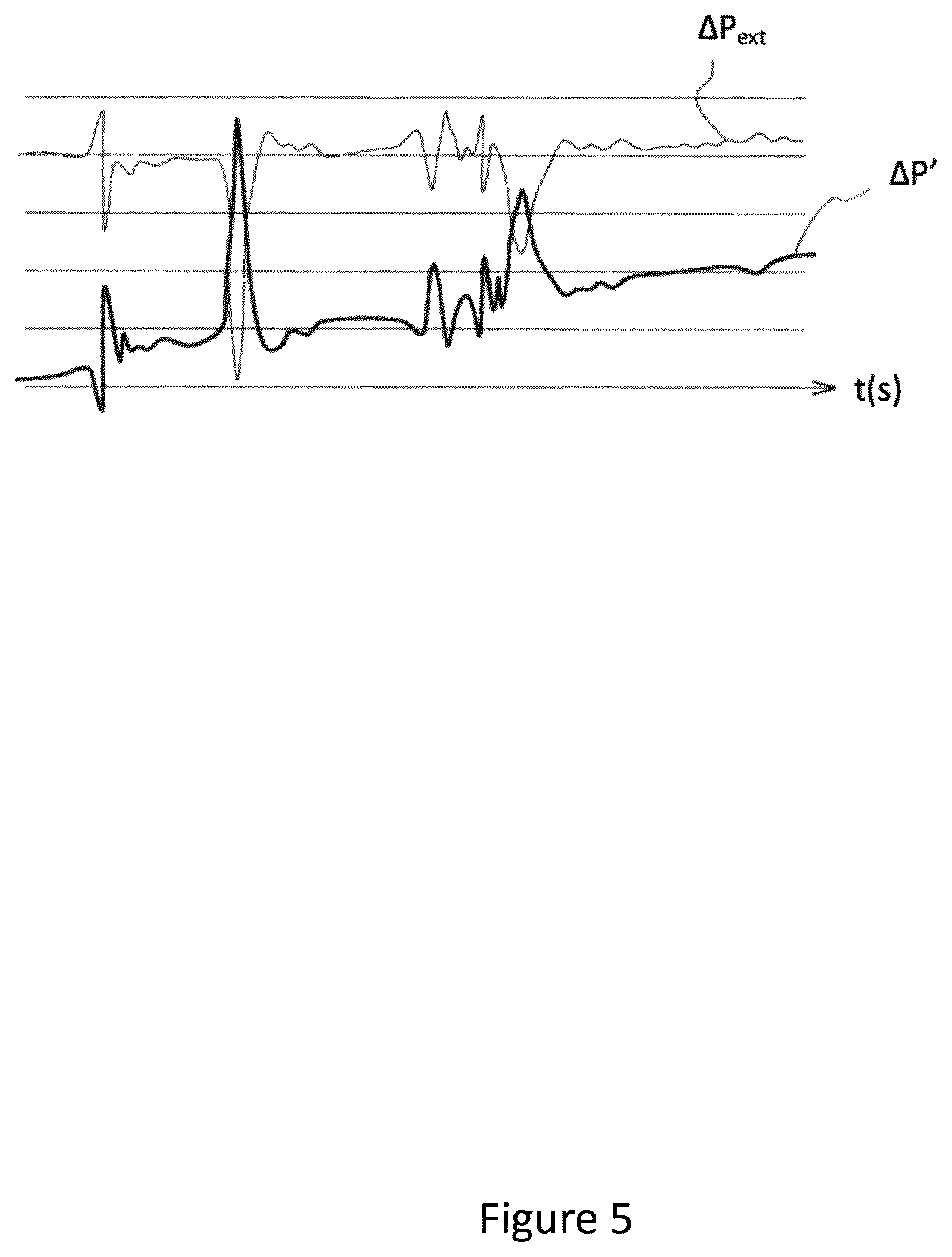 Patent US12366501 Figure 6 – Leak detection method and system