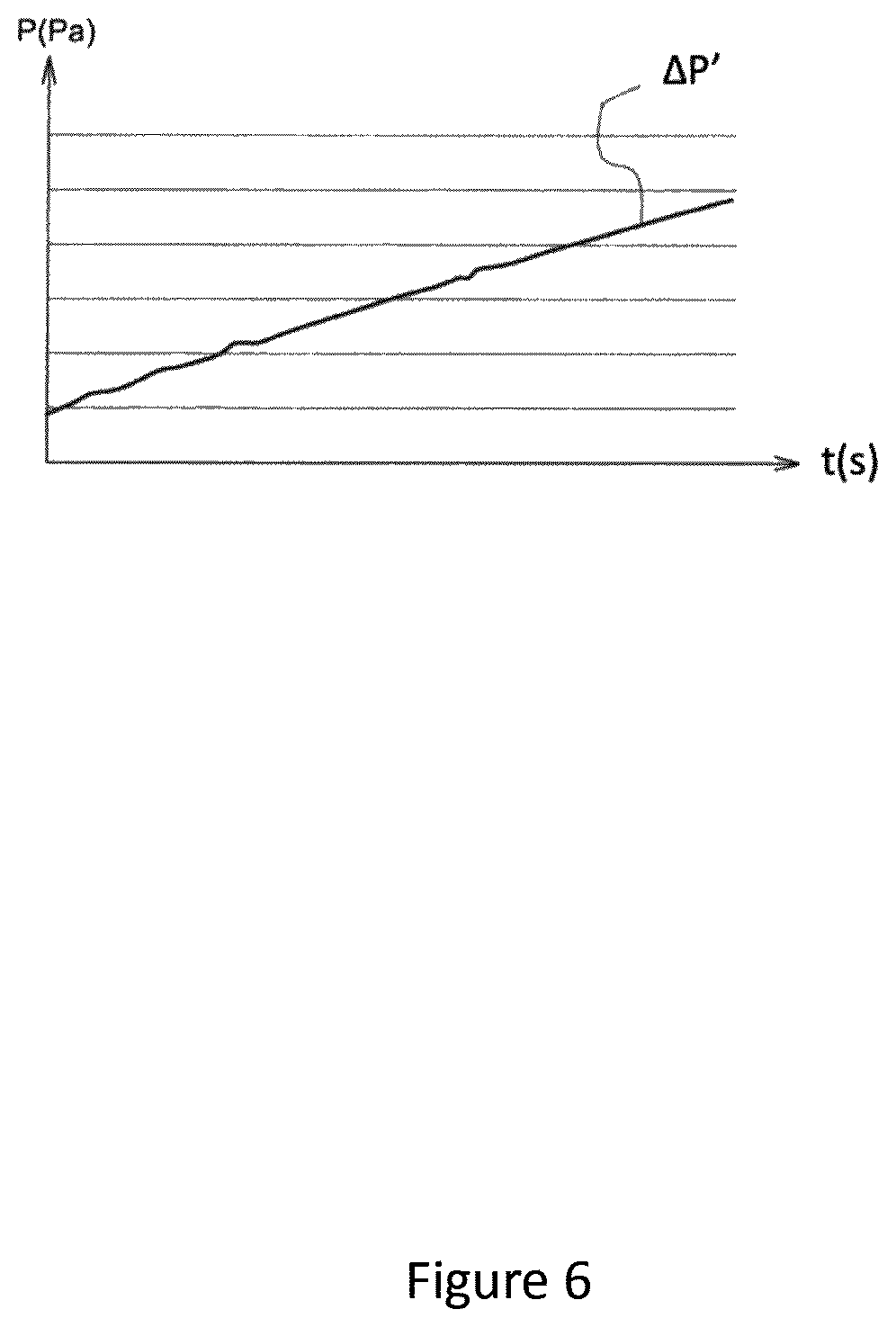 Patent US12366501 Figure 7 – Leak detection method and system