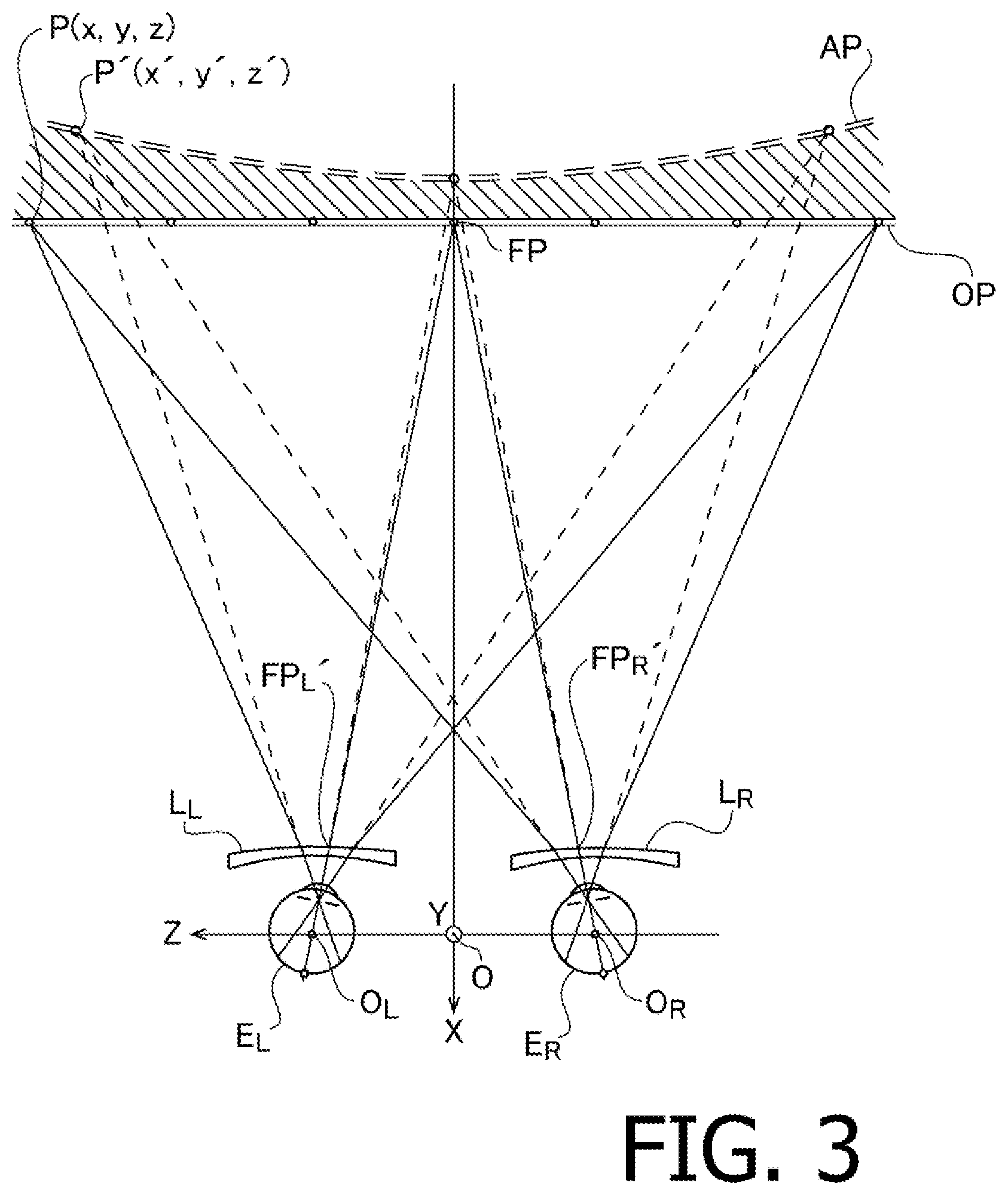 Patent US12366503 Figure 2 – Eyeglasses lens evaluation device