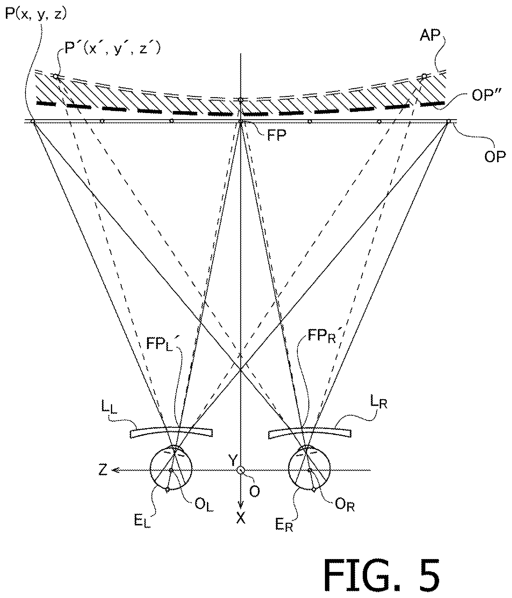 Patent US12366503 Figure 4 – Eyeglasses lens evaluation device
