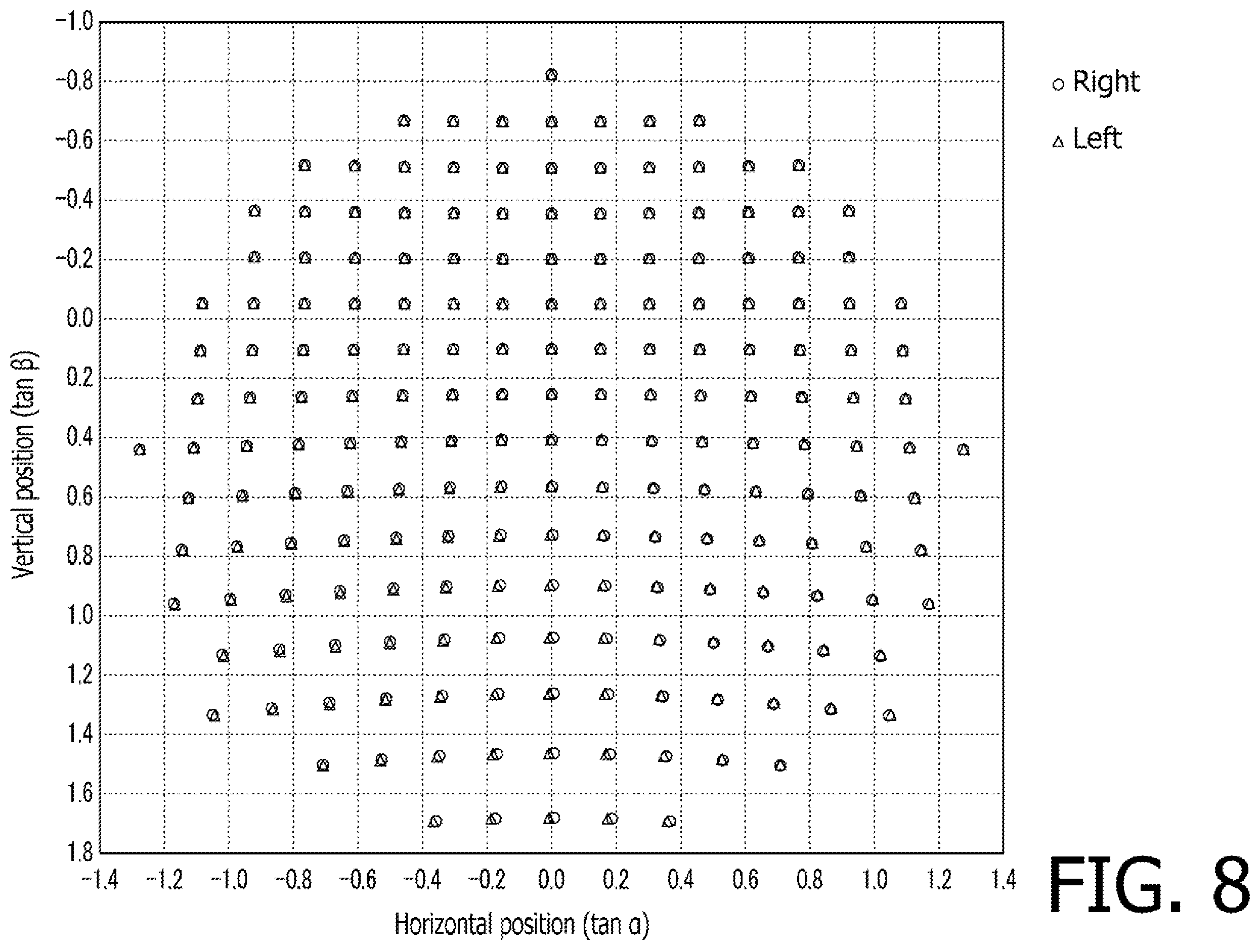 Patent US12366503 Figure 7 – Eyeglasses lens evaluation device
