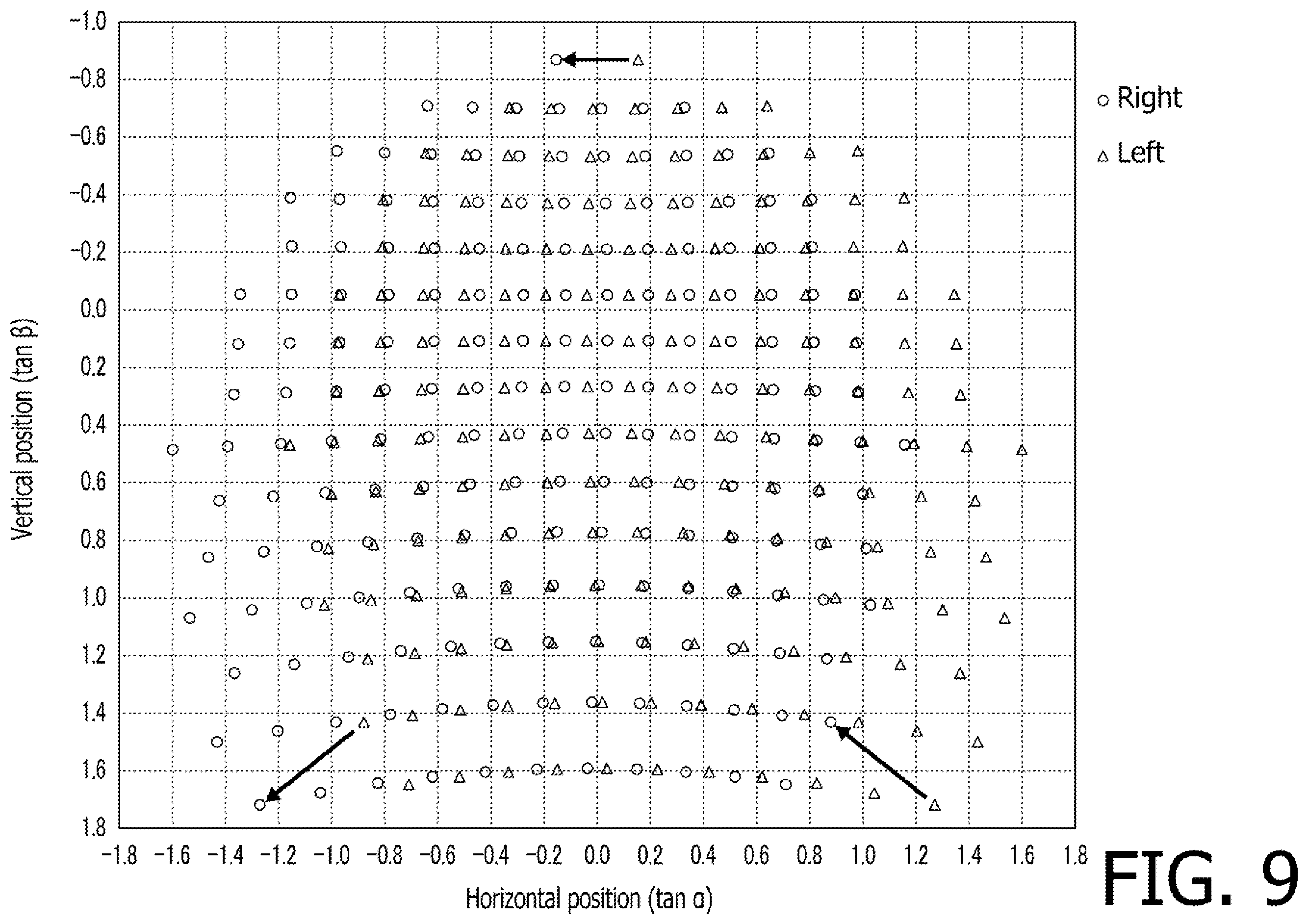 Patent US12366503 Figure 8 – Eyeglasses lens evaluation device