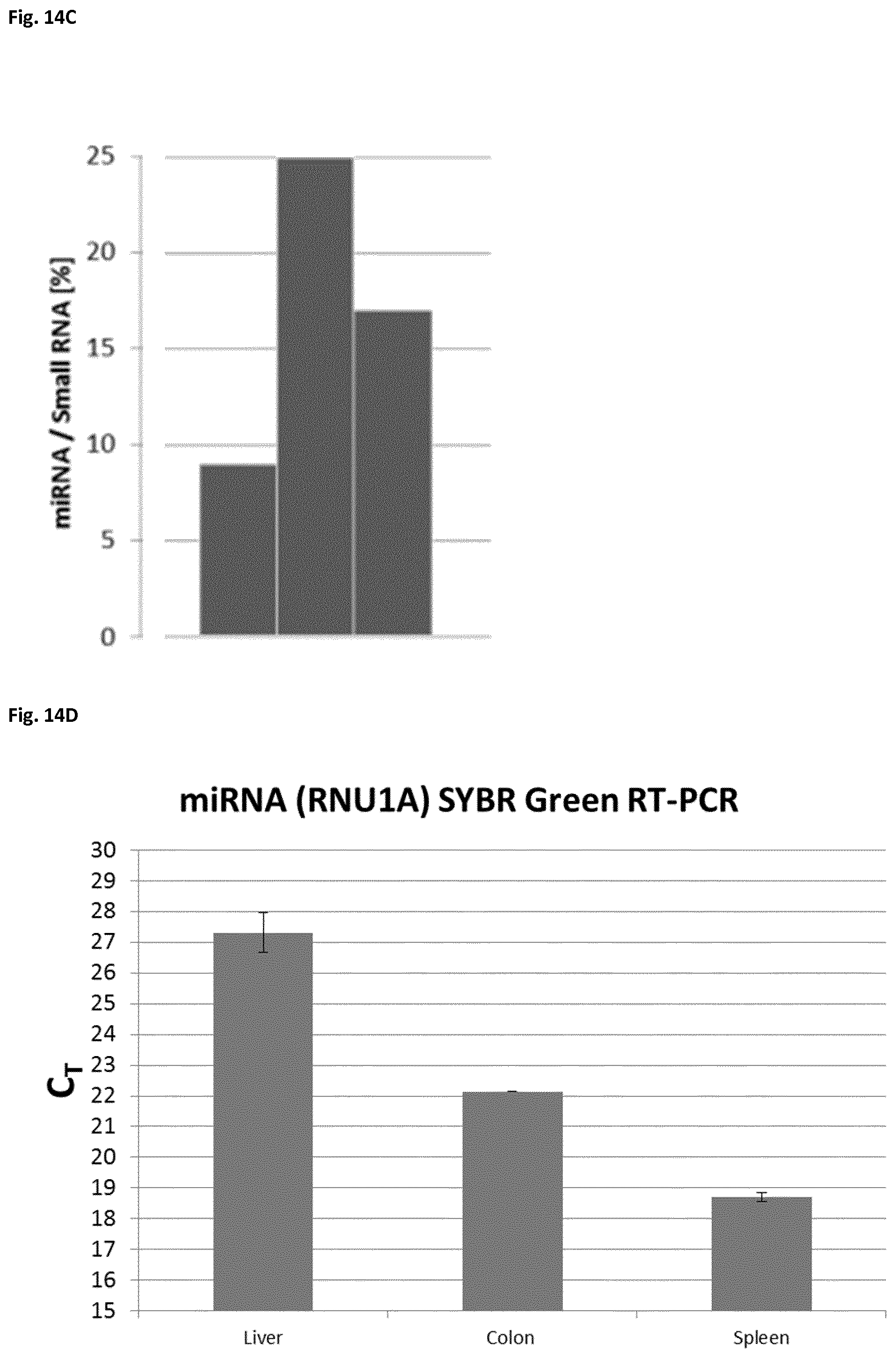 Patent US12366508 Figure 15 – Method of preparing a frozen biological sample