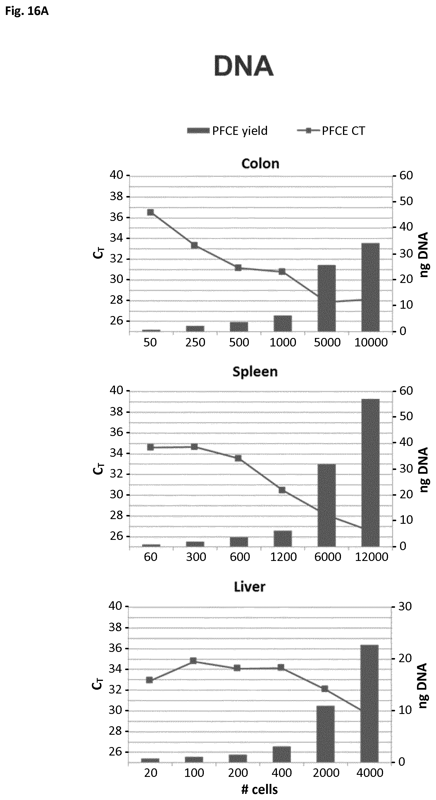 Patent US12366508 Figure 17 – Method of preparing a frozen biological sample