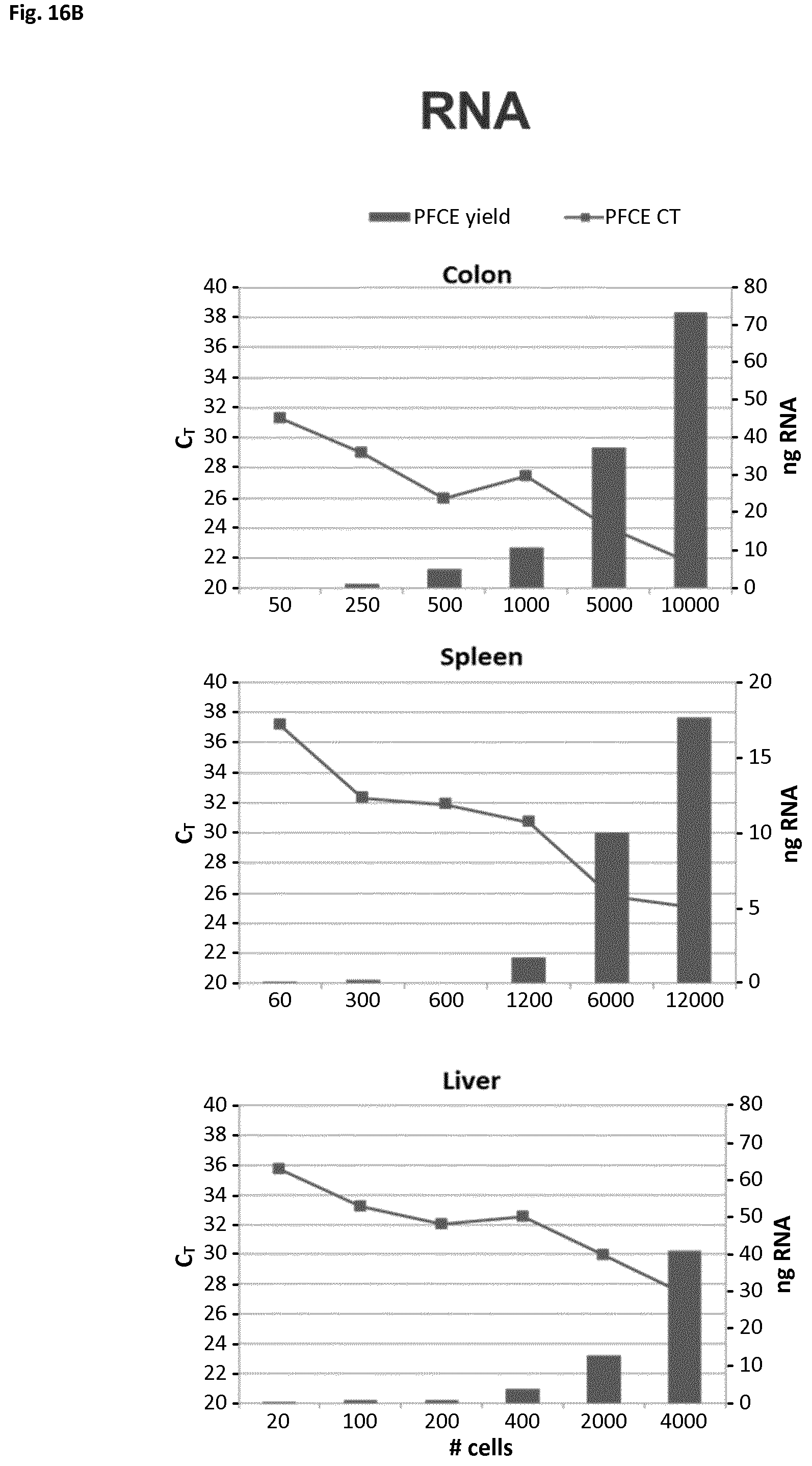 Patent US12366508 Figure 18 – Method of preparing a frozen biological sample