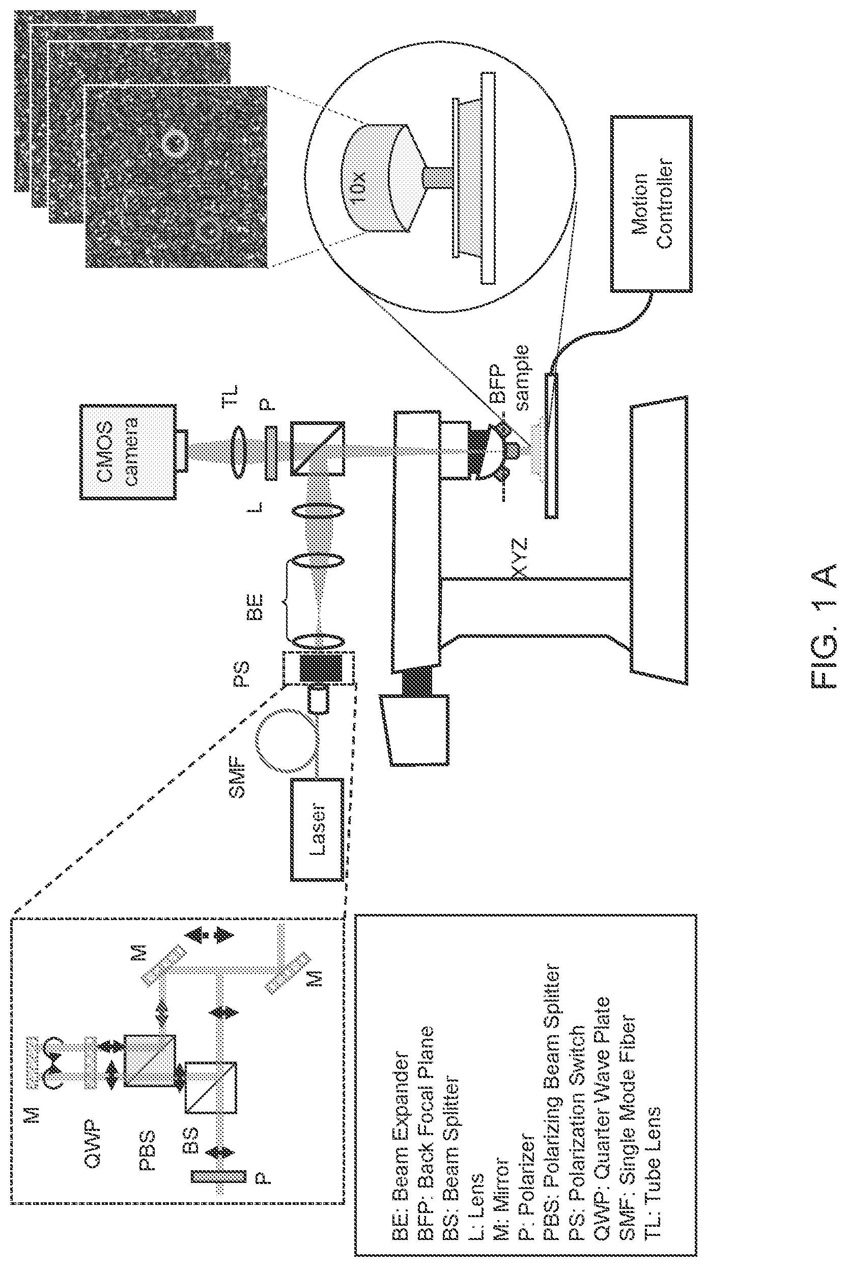 Patent US12366512 Figure 1 – Methods and systems for non-destructive estimation of scattering particle size