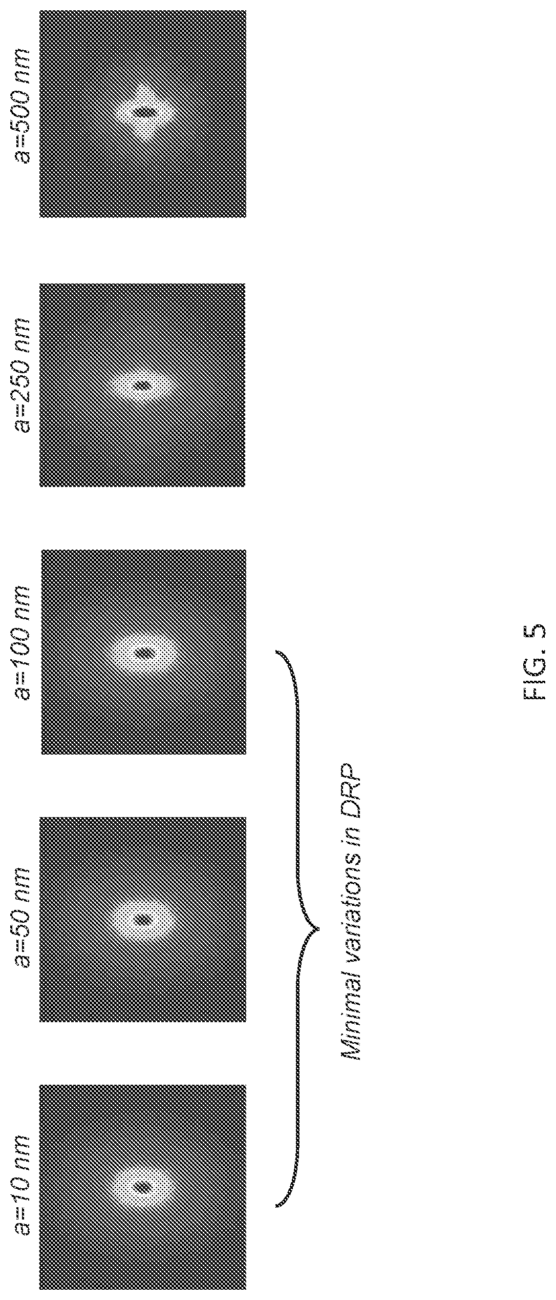 Patent US12366512 Figure 7 – Methods and systems for non-destructive estimation of scattering particle size