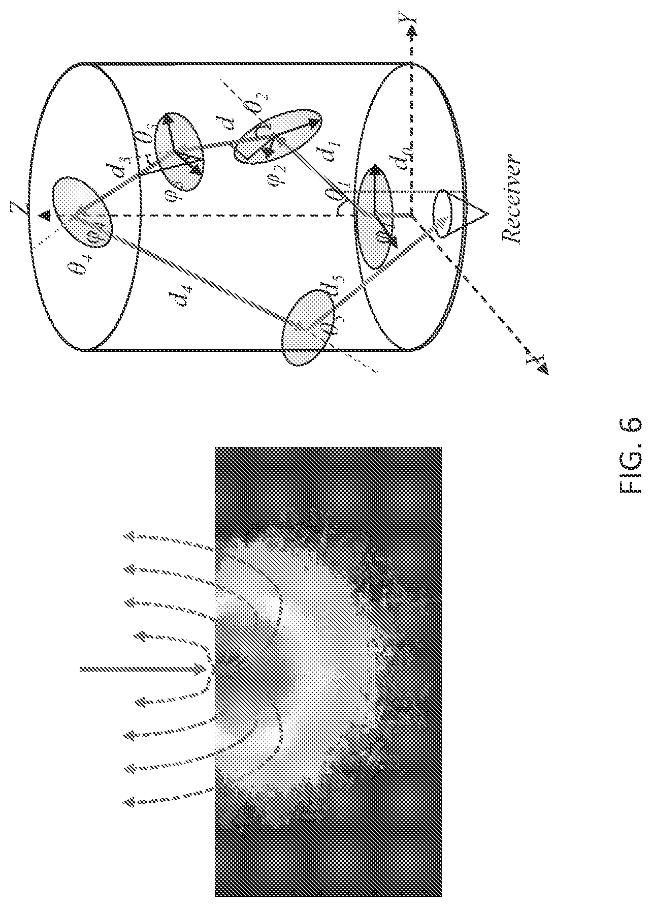 Patent US12366512 Figure 8 – Methods and systems for non-destructive estimation of scattering particle size