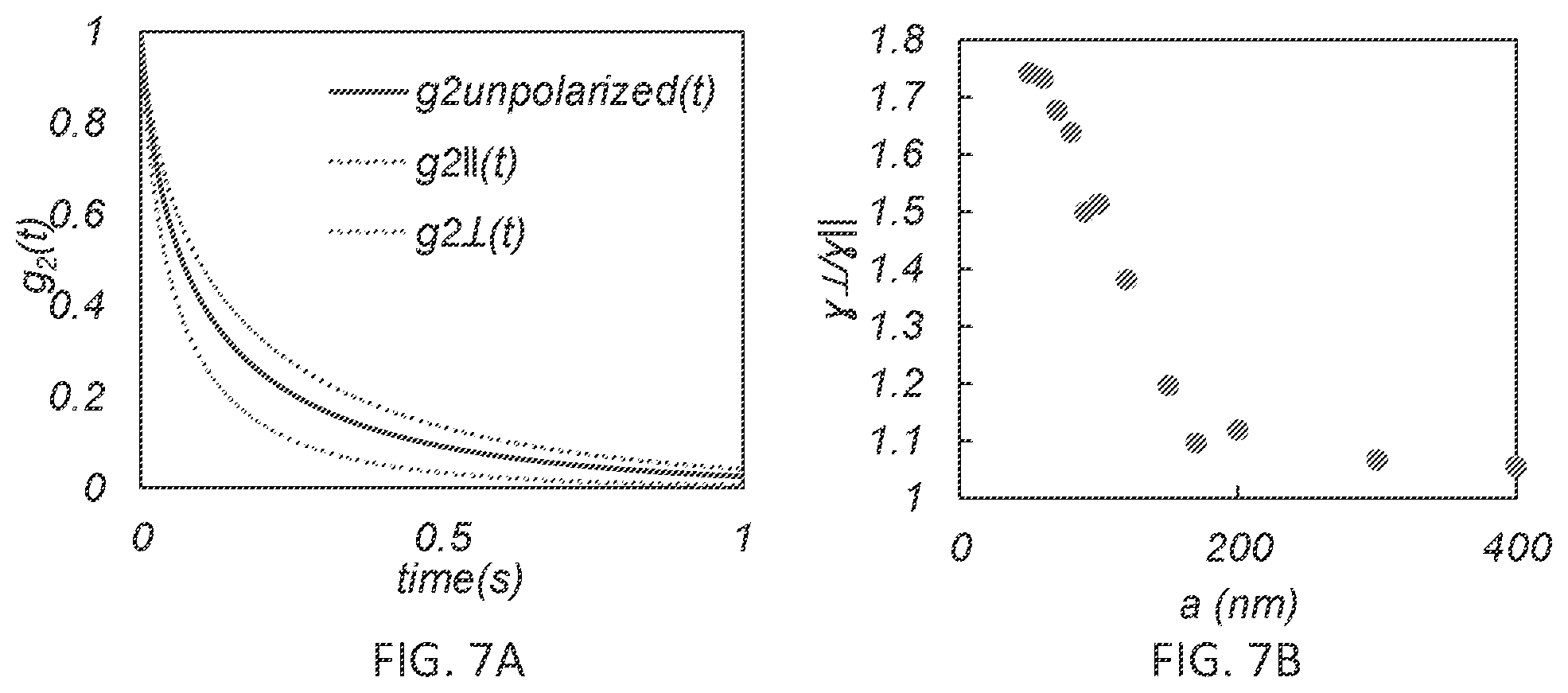 Patent US12366512 Figure 9 – Methods and systems for non-destructive estimation of scattering particle size