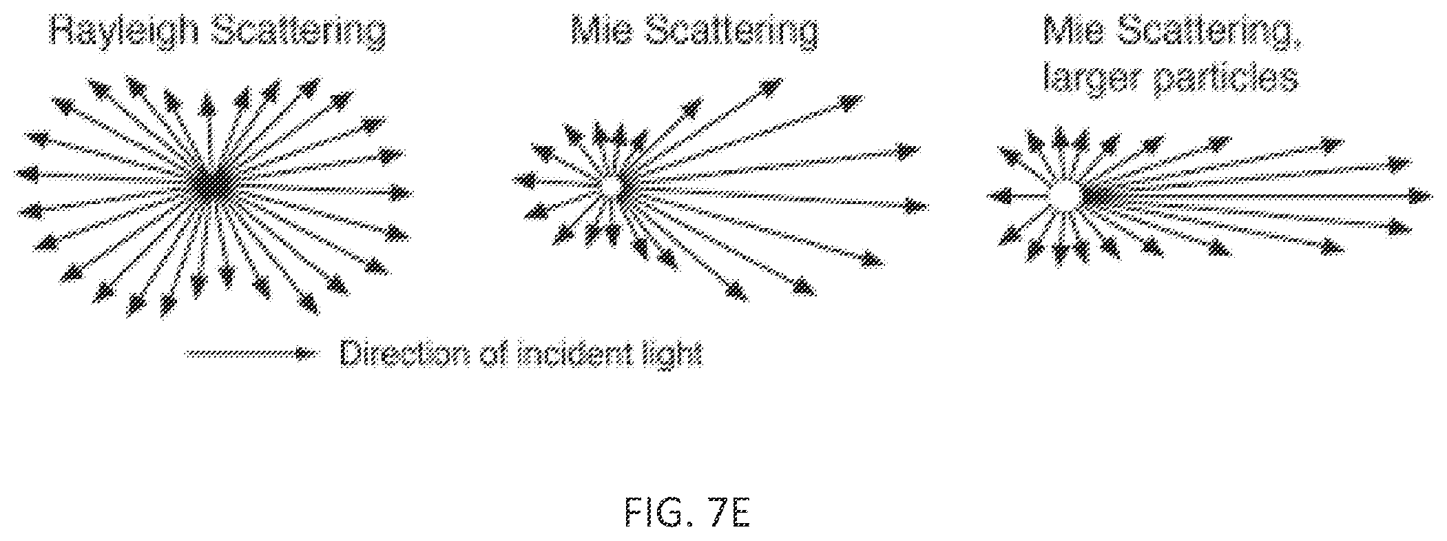 Patent US12366512 Figure 12 – Methods and systems for non-destructive estimation of scattering particle size