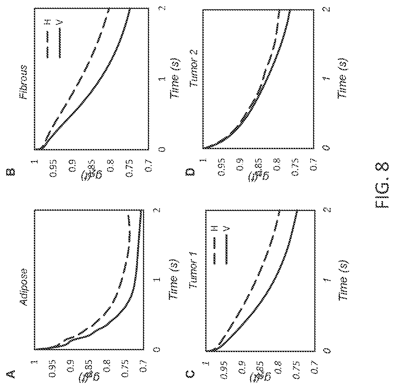 Patent US12366512 Figure 13 – Methods and systems for non-destructive estimation of scattering particle size
