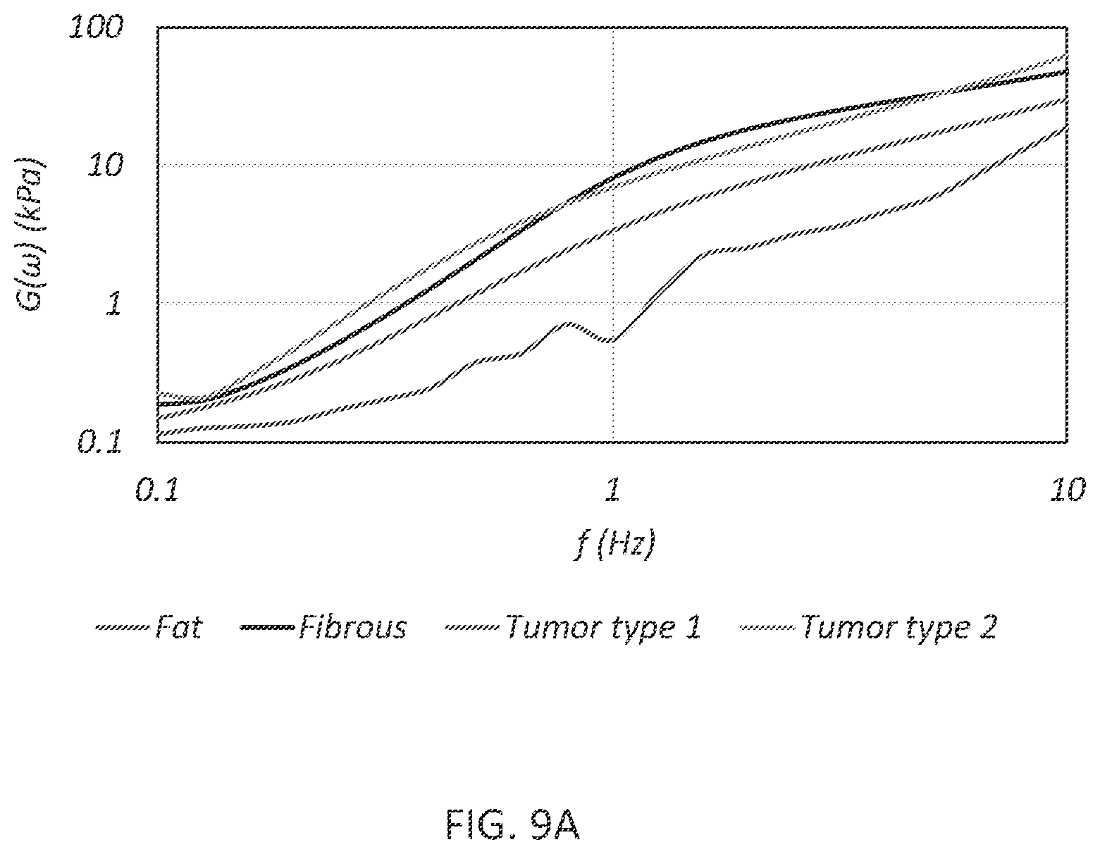 Patent US12366512 Figure 14 – Methods and systems for non-destructive estimation of scattering particle size