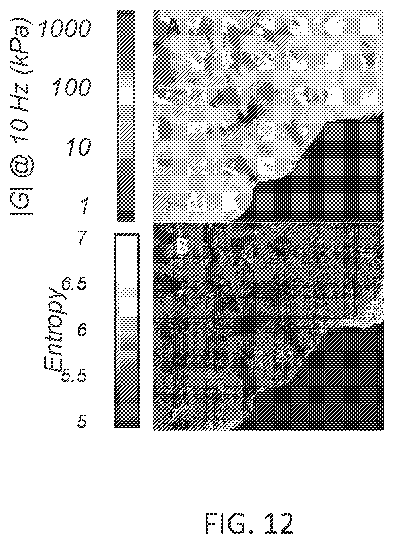 Patent US12366512 Figure 18 – Methods and systems for non-destructive estimation of scattering particle size