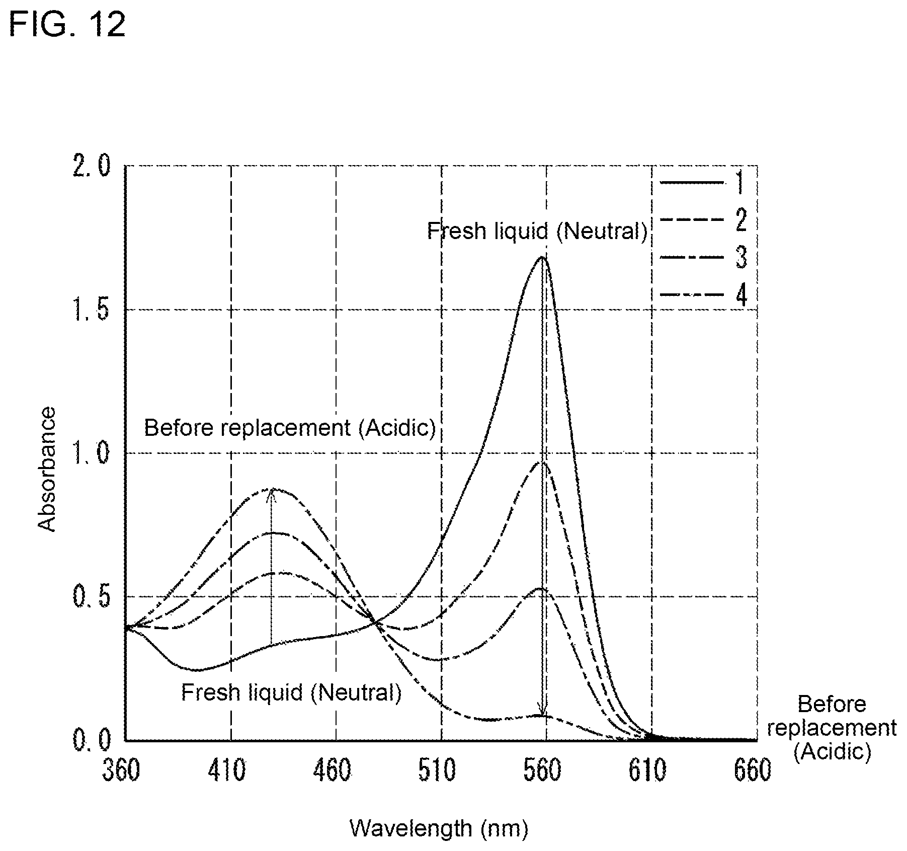 Patent US12366513 Figure 8 – Sample observation apparatus
