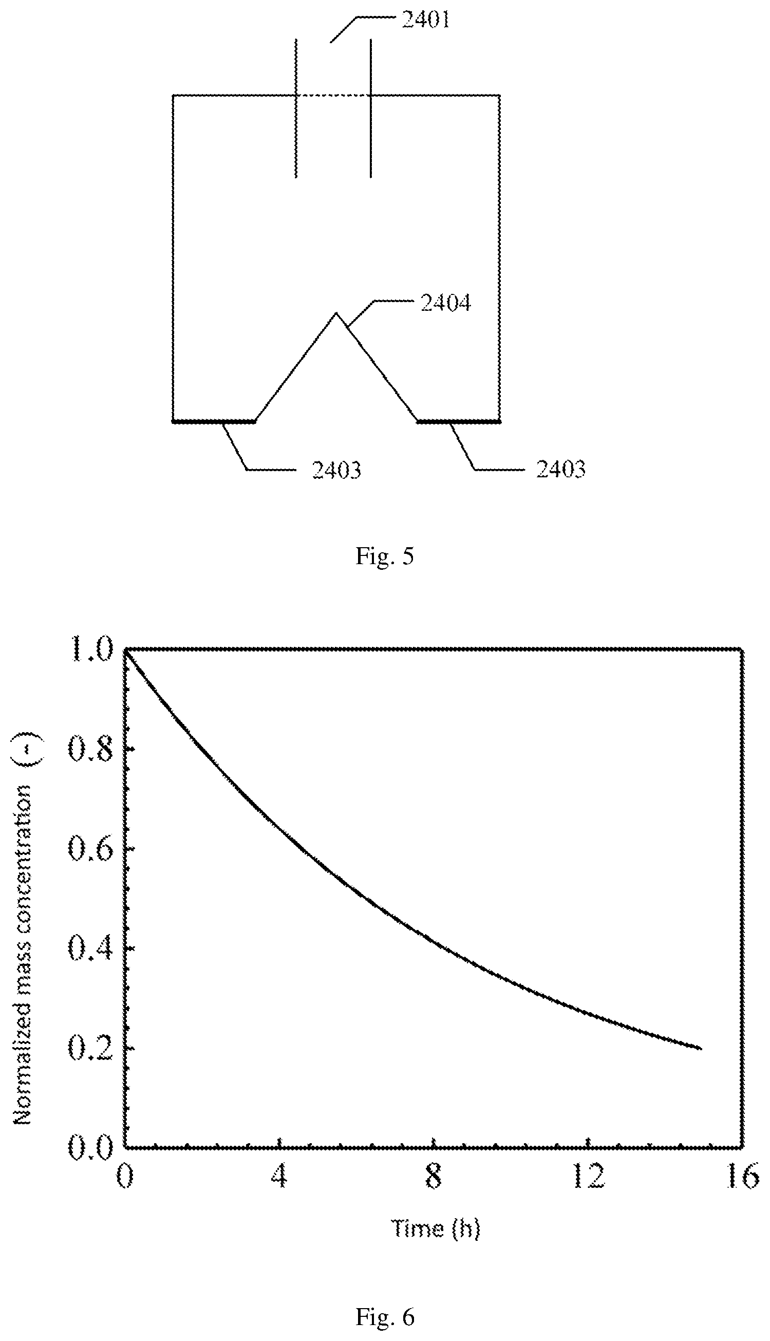 Patent US12366514 Figure 4 – Method of evaluating aerosol removal rate by steam condensation in steel containment