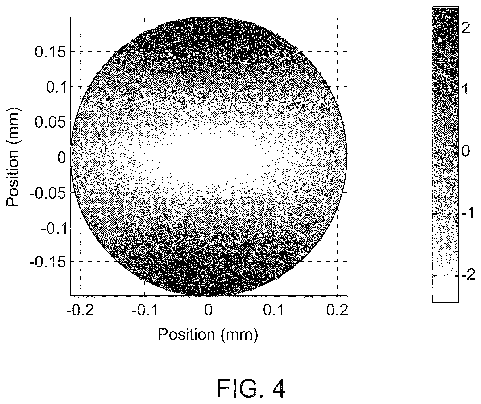 Patent US12366515 Figure 4 – System and method for acoustic focusing hardware and implementations