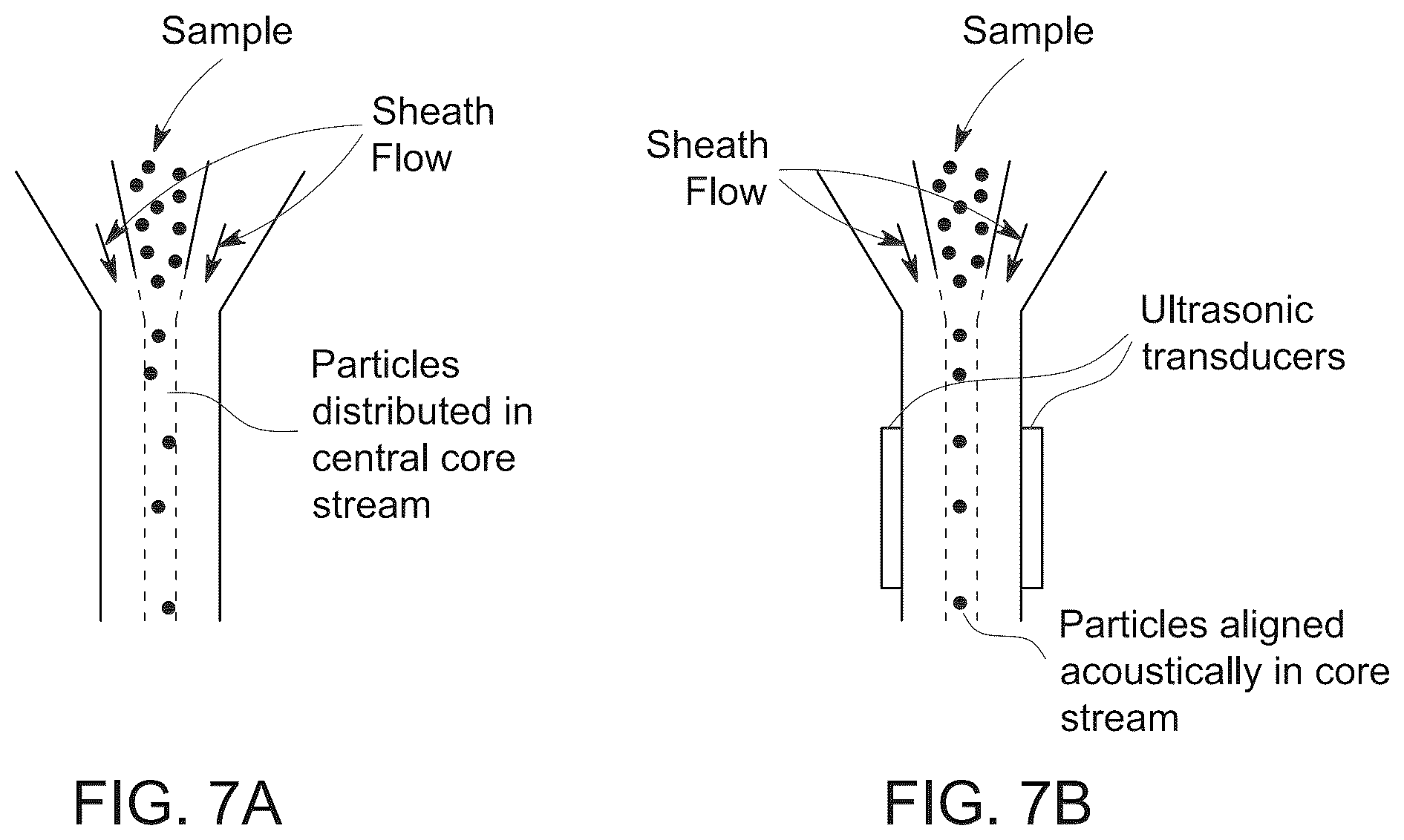 Patent US12366515 Figure 7 – System and method for acoustic focusing hardware and implementations