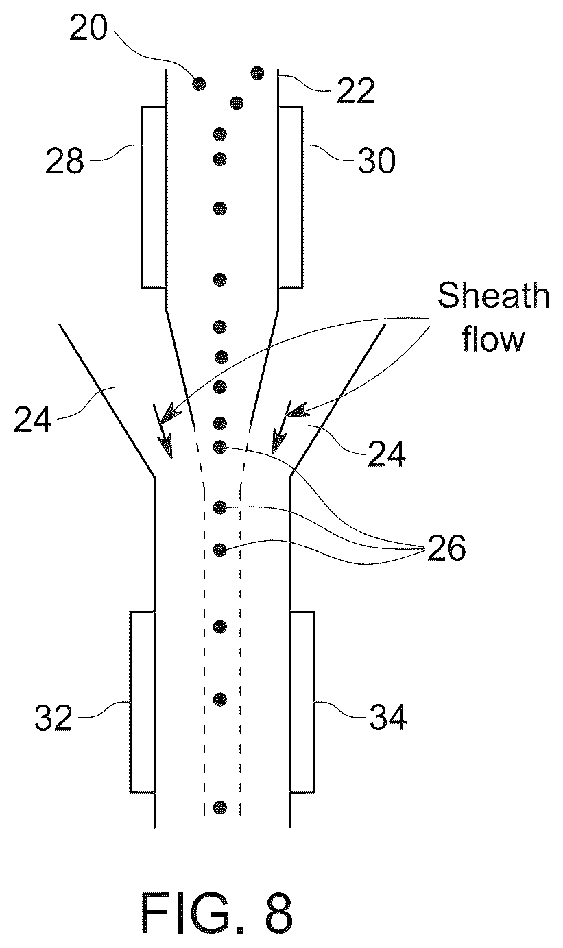 Patent US12366515 Figure 8 – System and method for acoustic focusing hardware and implementations