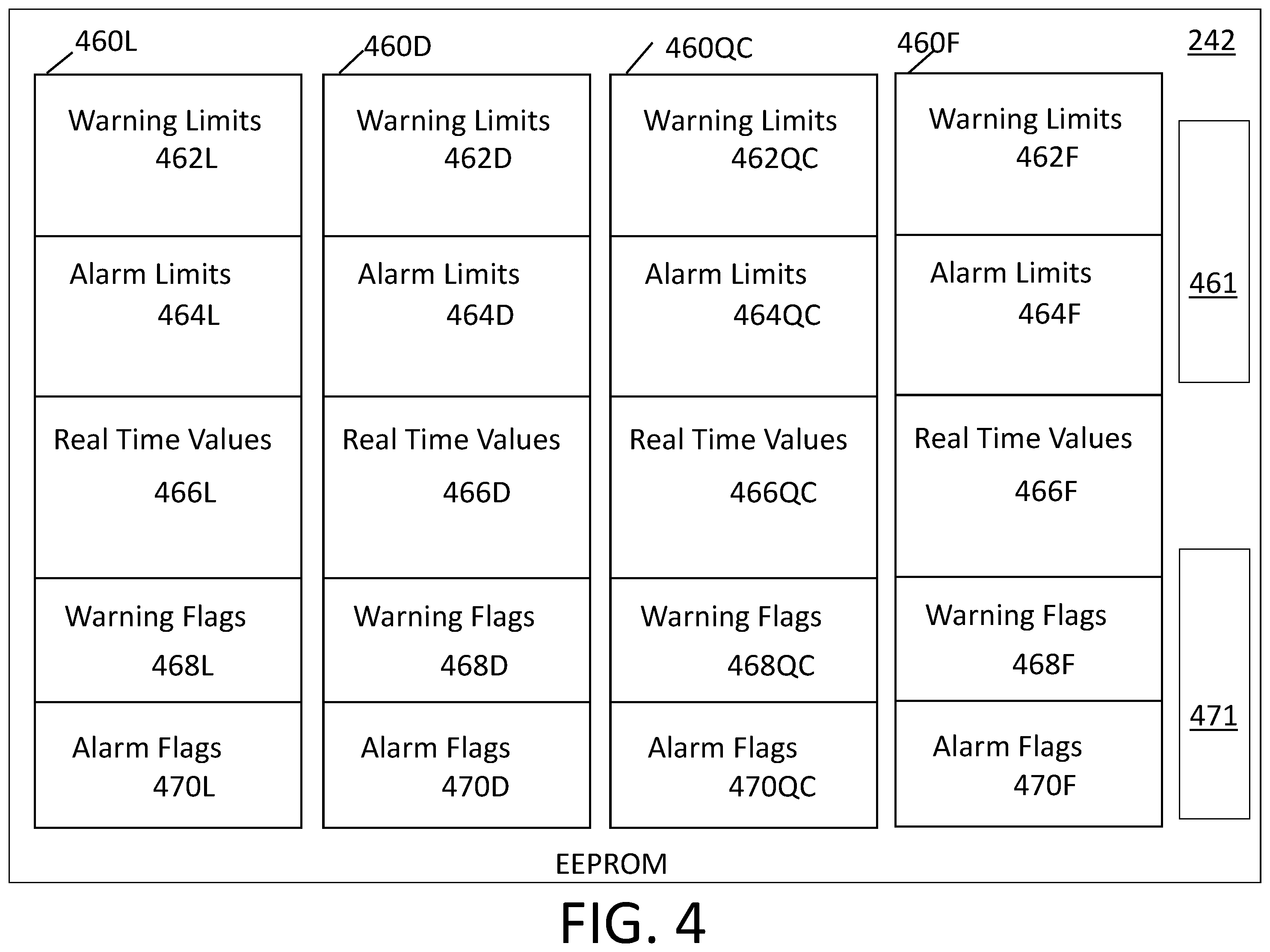 Patent US12366516 Figure 5 – Smart flow cytometers with self monitoring fluidics