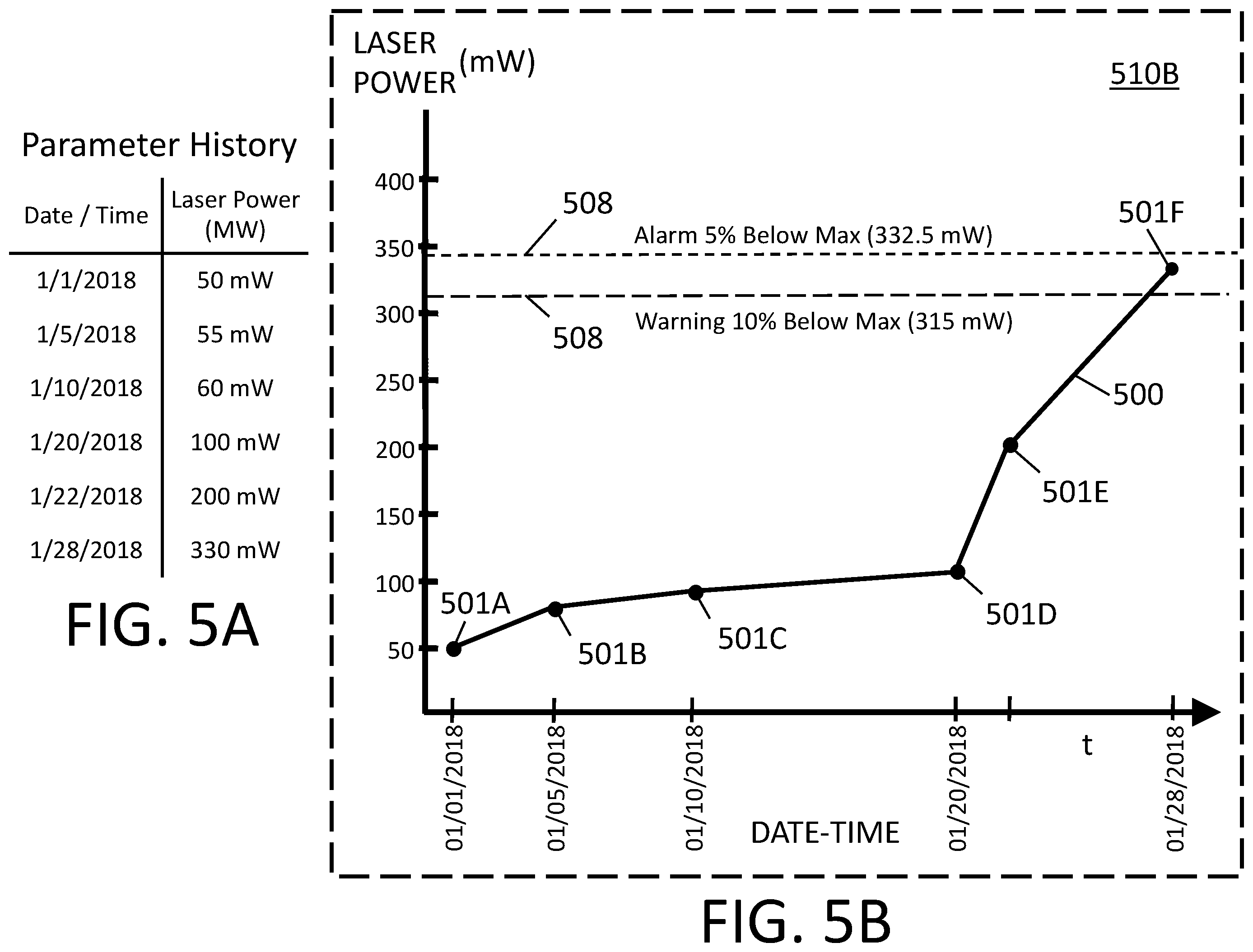 Patent US12366516 Figure 6 – Smart flow cytometers with self monitoring fluidics