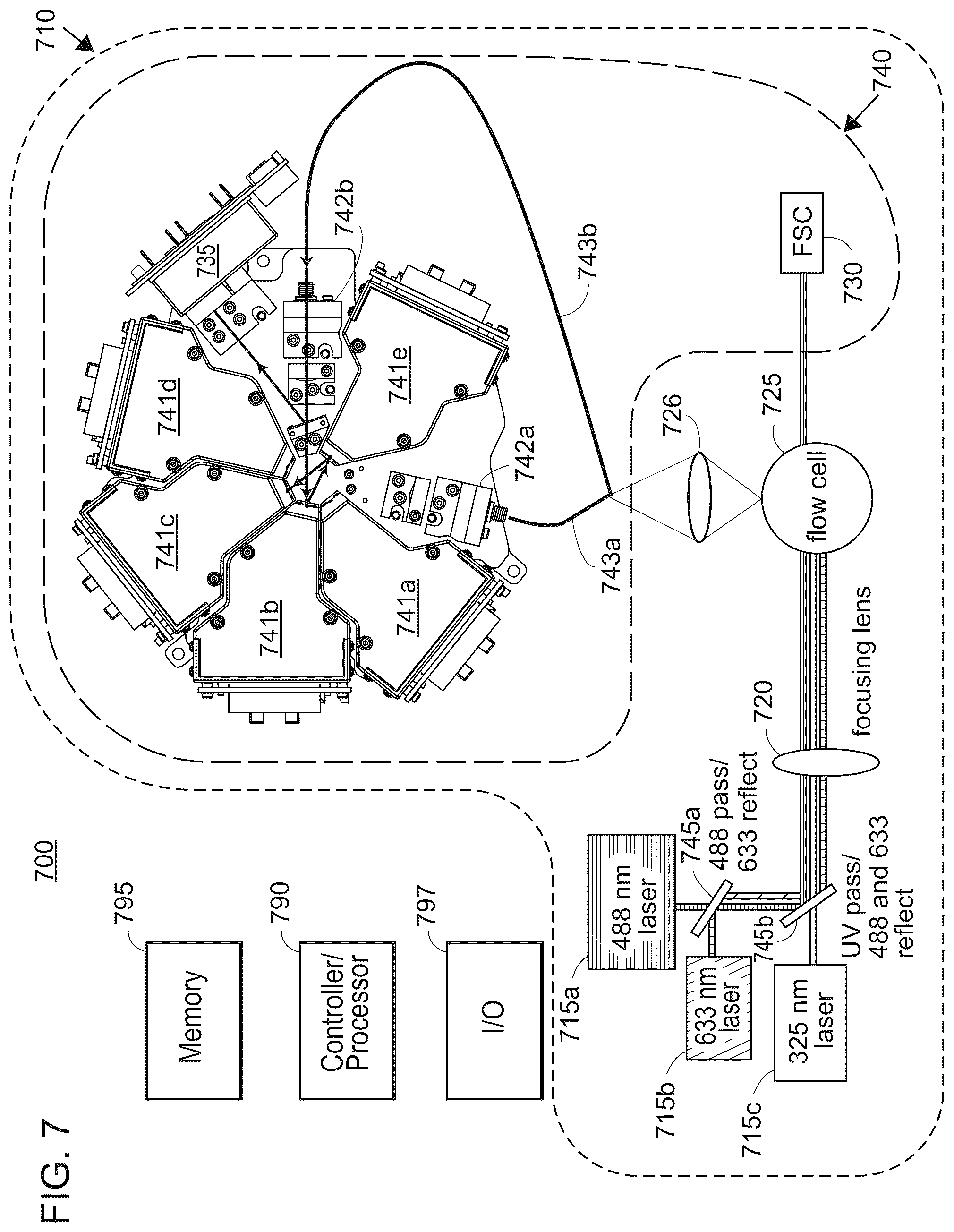 Patent US12366517 Figure 14 – Light detection systems having first and second light receivers, and methods of use thereof