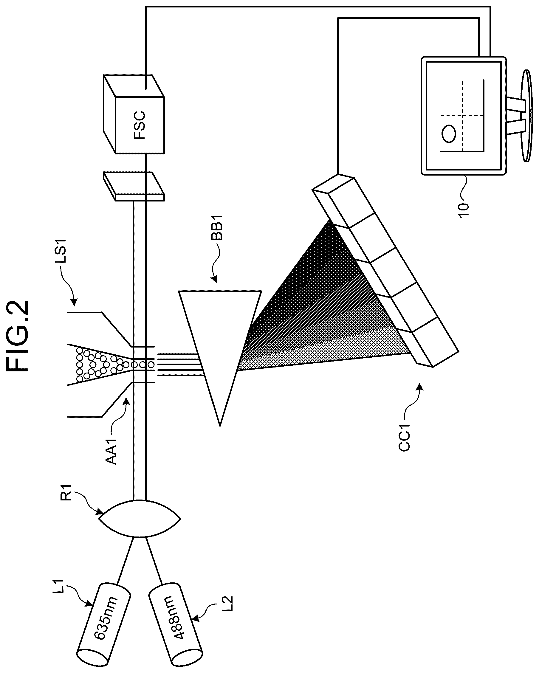 Patent US12366518 Figure 2 – Particle analysis system and particle analysis method
