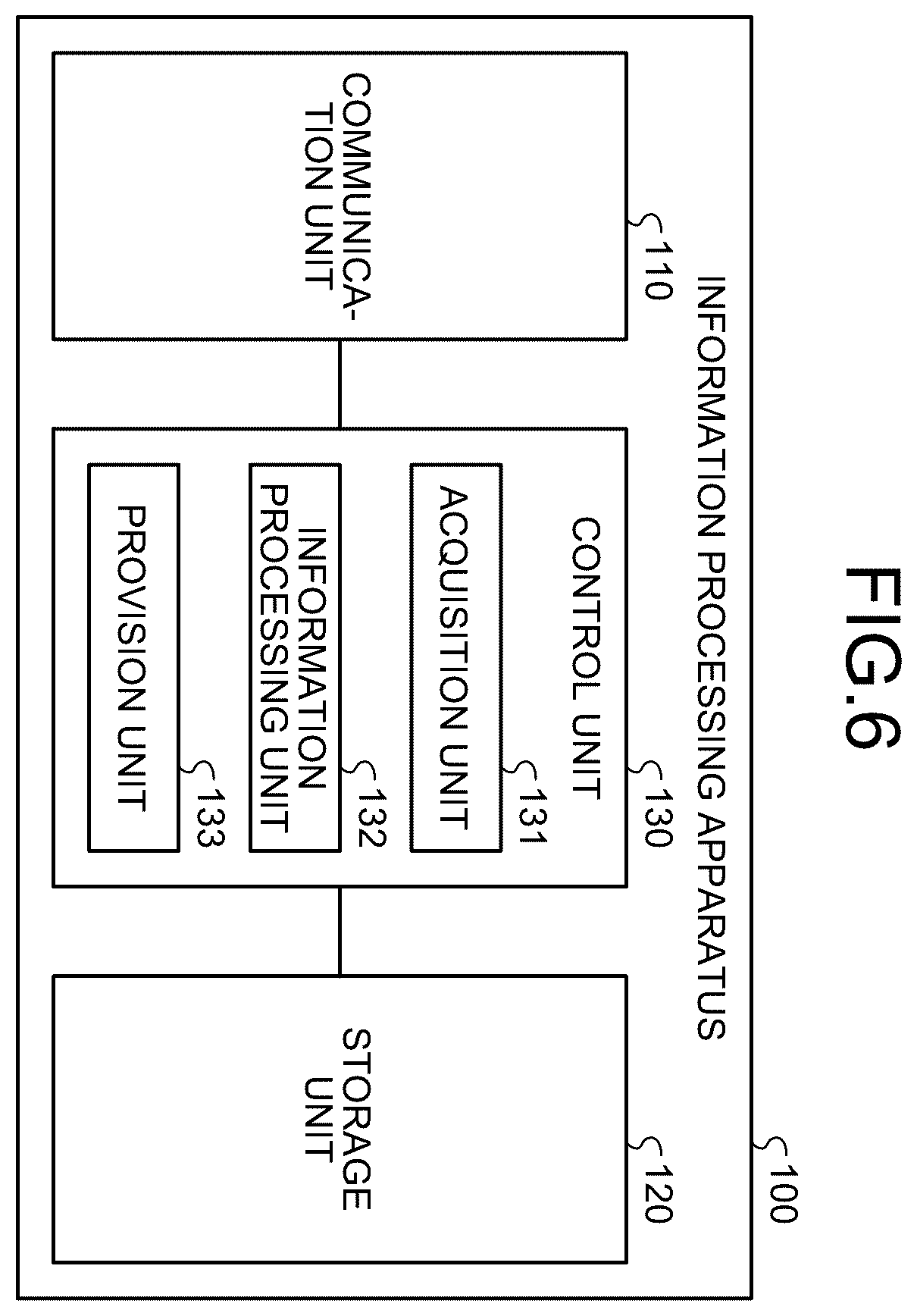Patent US12366518 Figure 5 – Particle analysis system and particle analysis method