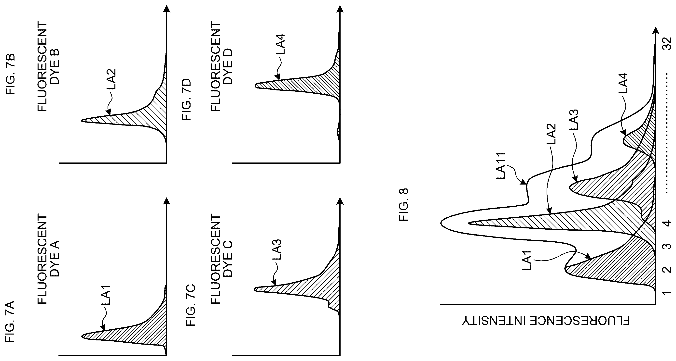 Patent US12366518 Figure 6 – Particle analysis system and particle analysis method