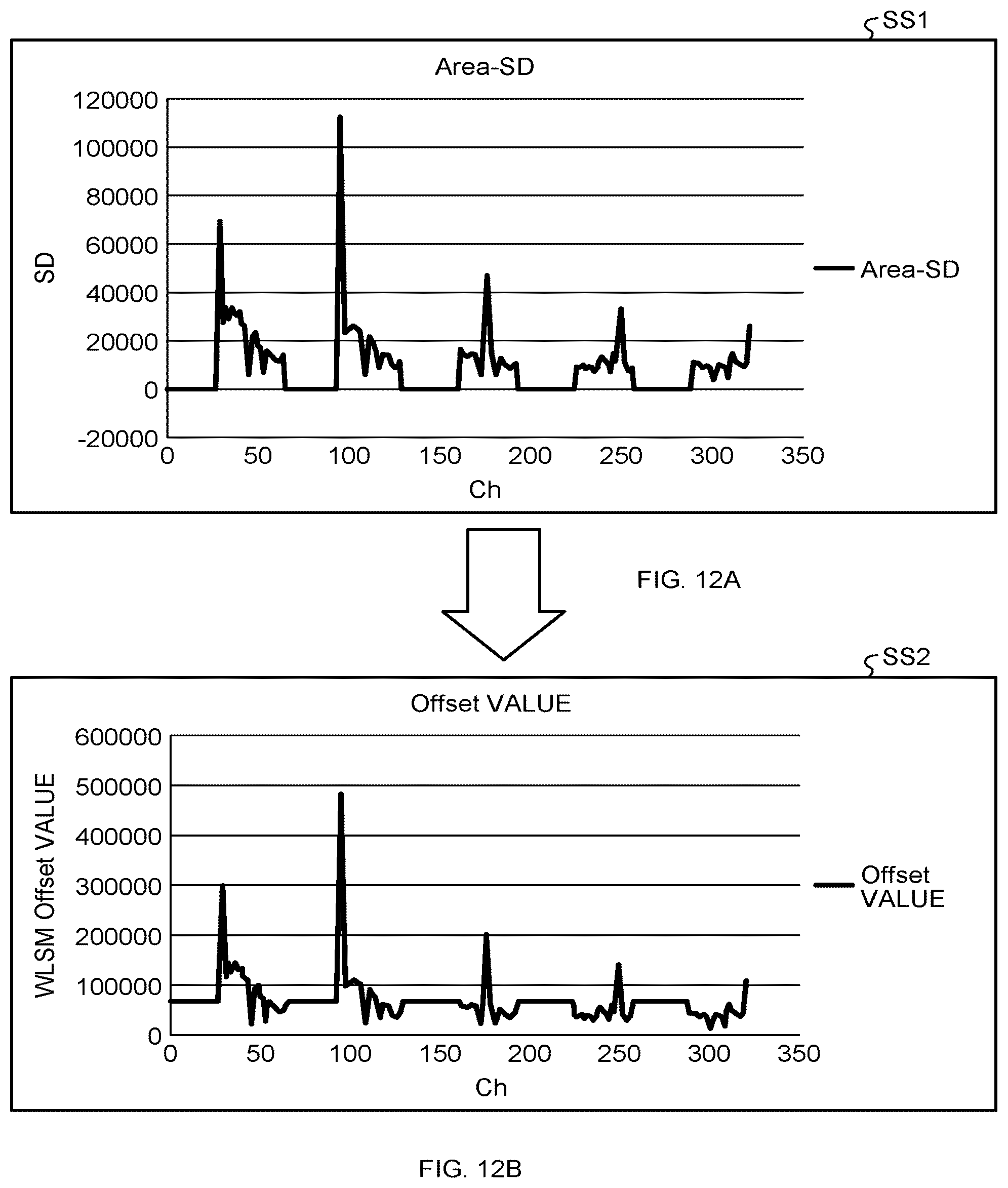 Patent US12366518 Figure 10 – Particle analysis system and particle analysis method