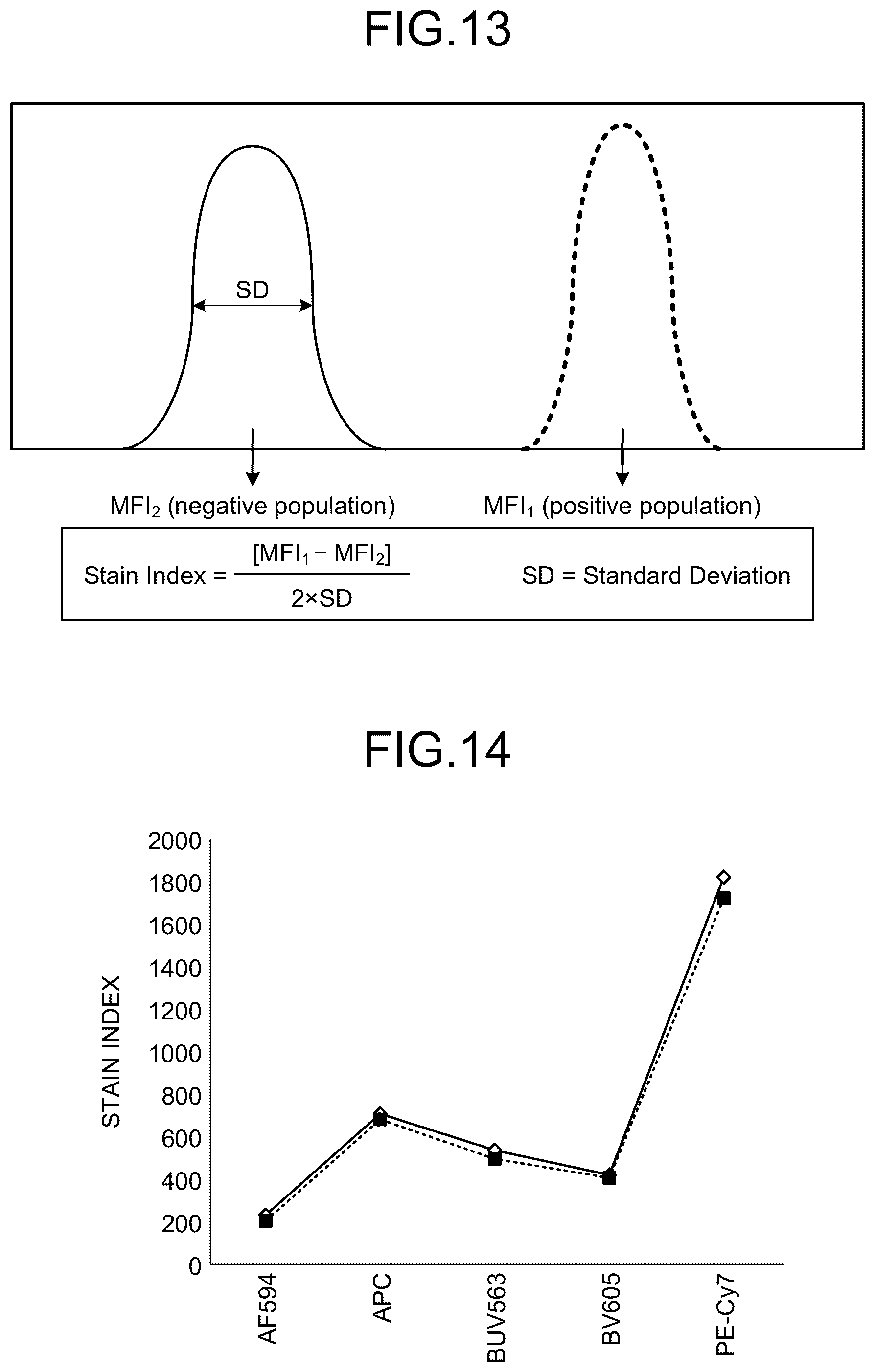 Patent US12366518 Figure 11 – Particle analysis system and particle analysis method