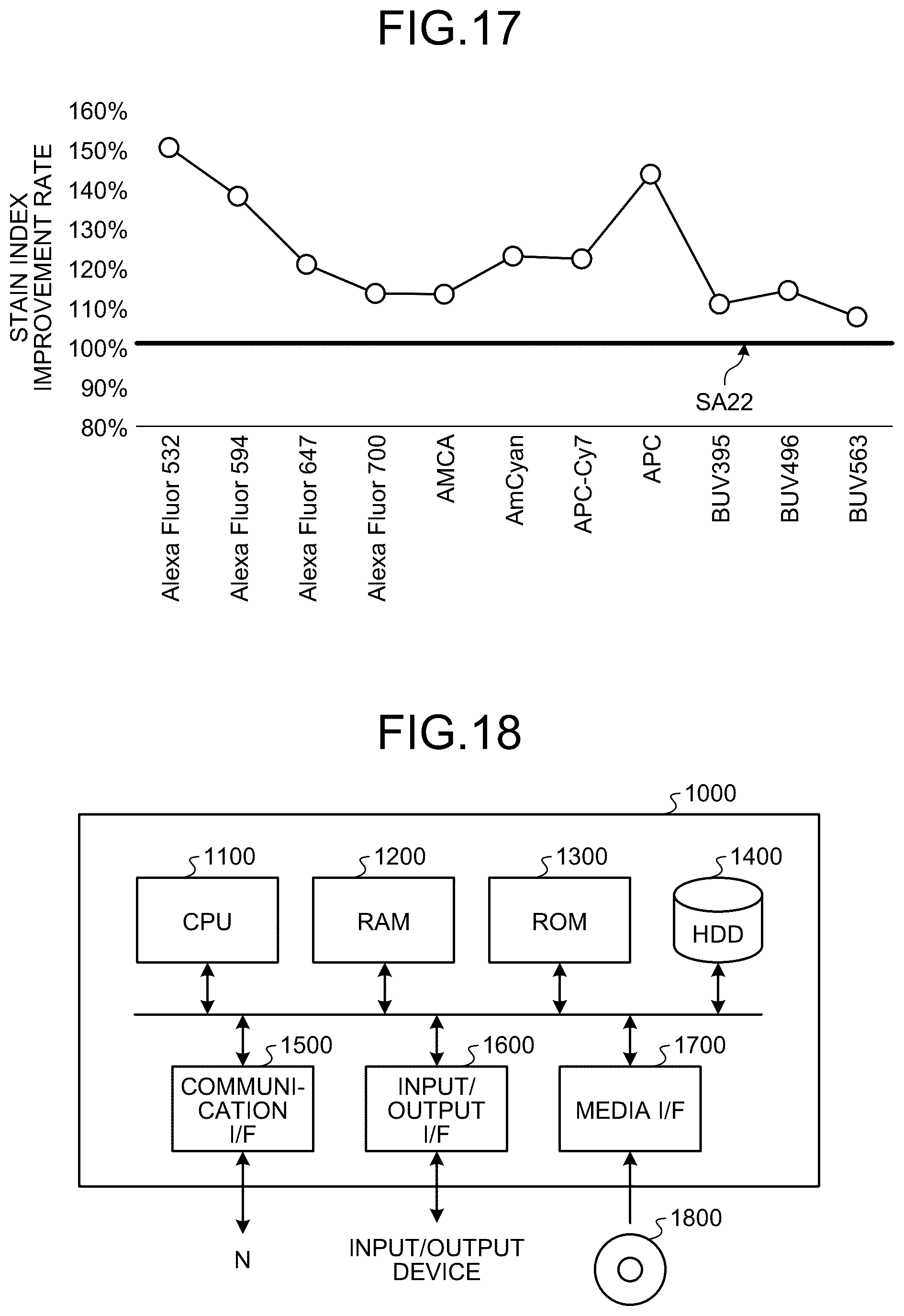 Patent US12366518 Figure 13 – Particle analysis system and particle analysis method