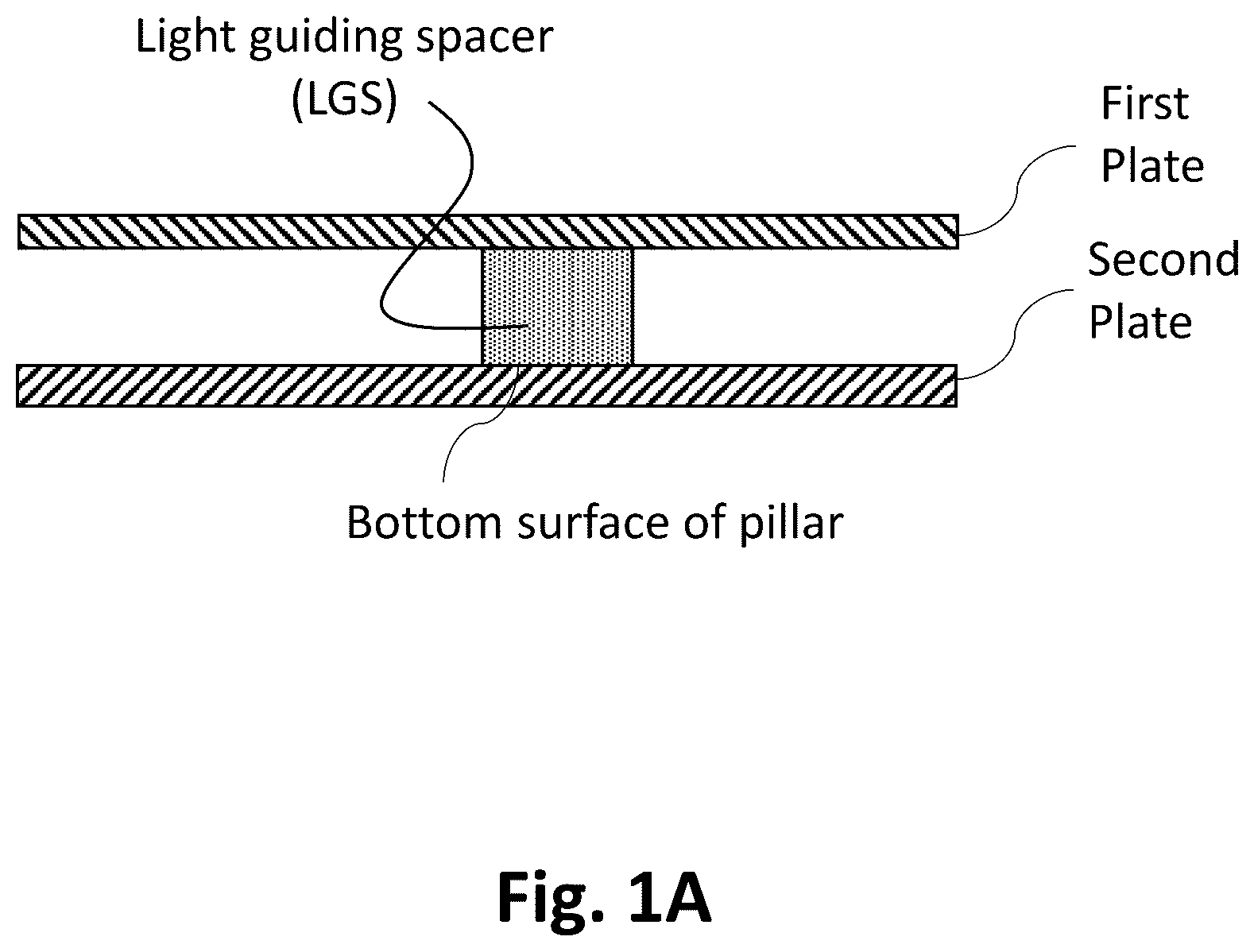 Patent US12366520 Figure 1 – Optical transmission sample holder and analysis, particularly for hemoglobin