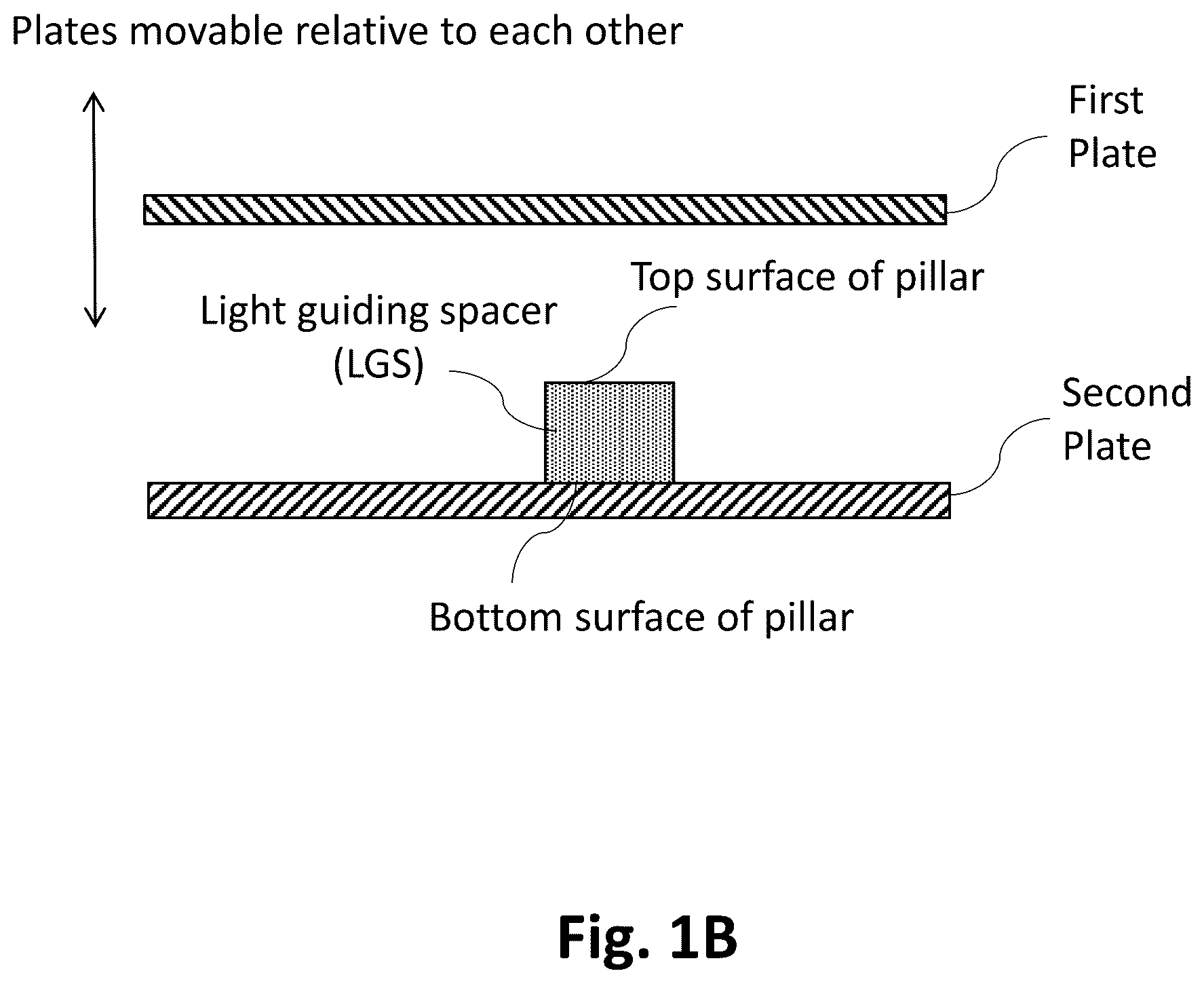 Patent US12366520 Figure 2 – Optical transmission sample holder and analysis, particularly for hemoglobin