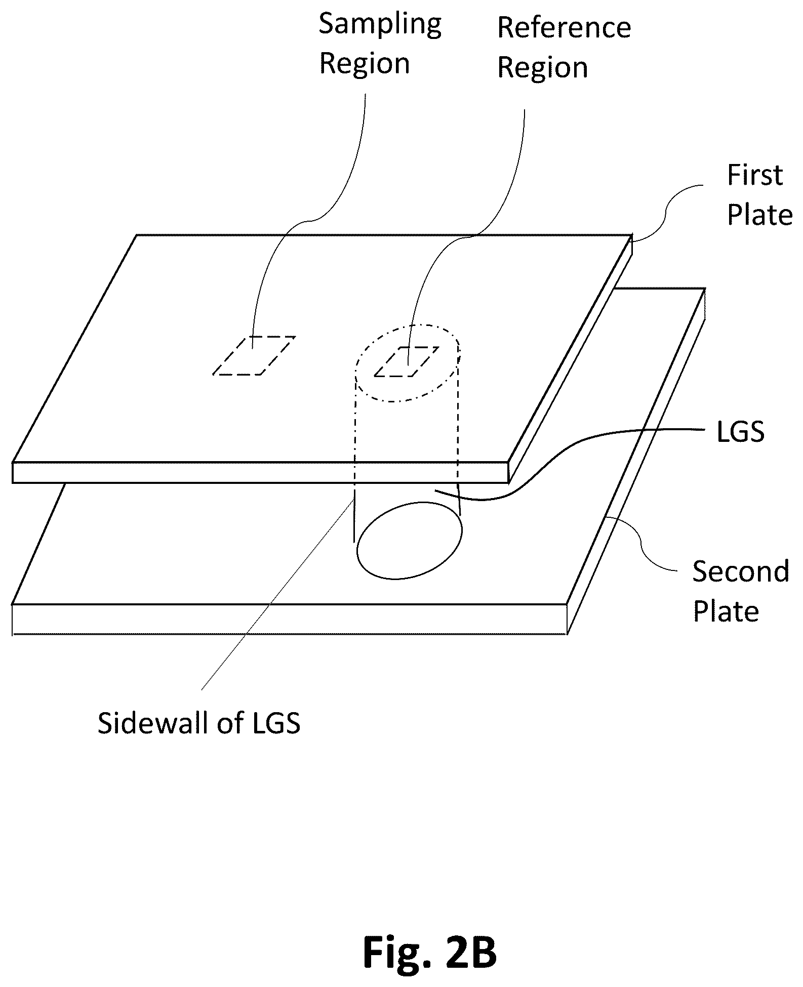 Patent US12366520 Figure 5 – Optical transmission sample holder and analysis, particularly for hemoglobin