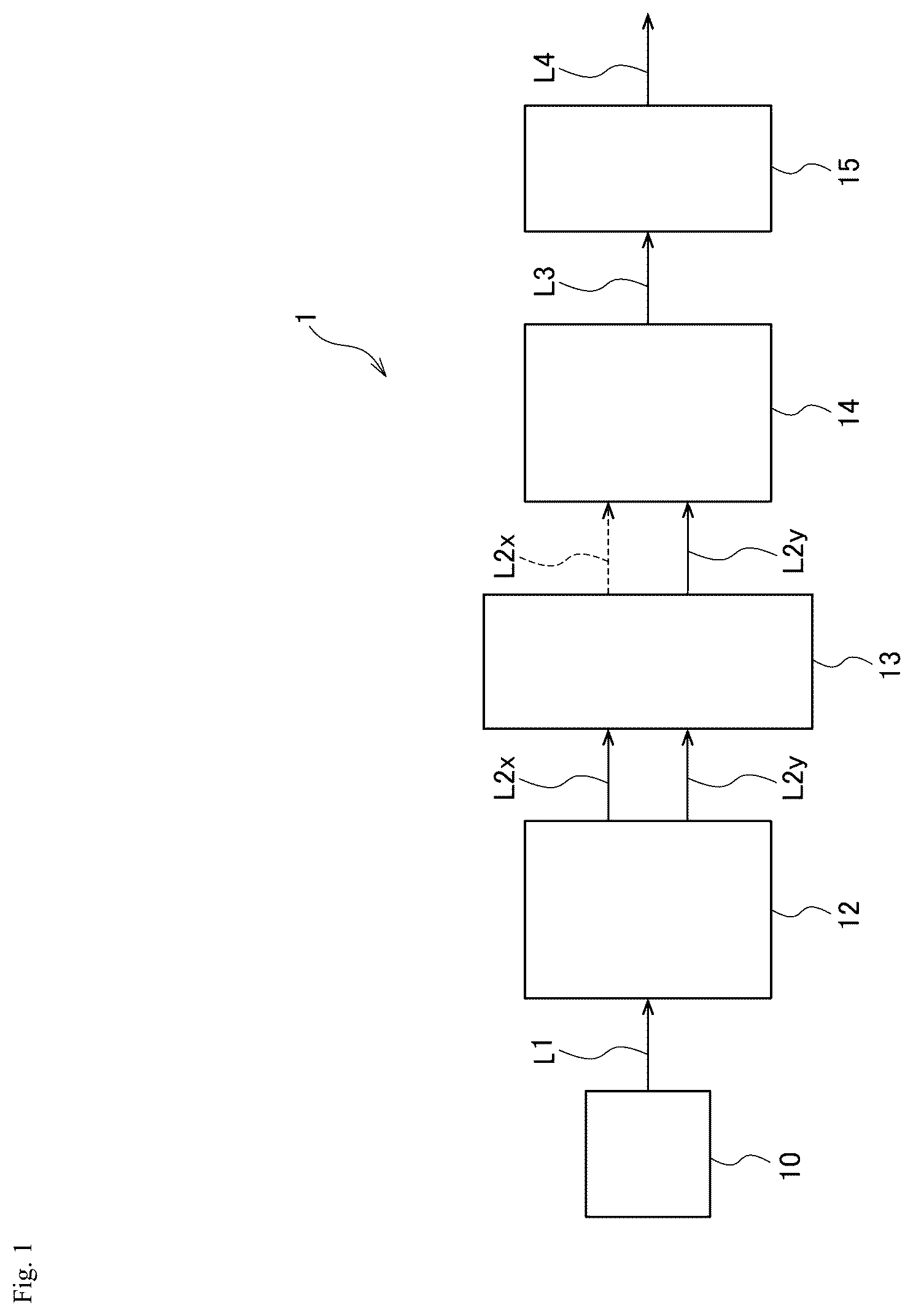 Patent US12366521 Figure 1 – Circularly polarized light illuminator, analysis device, and microscope