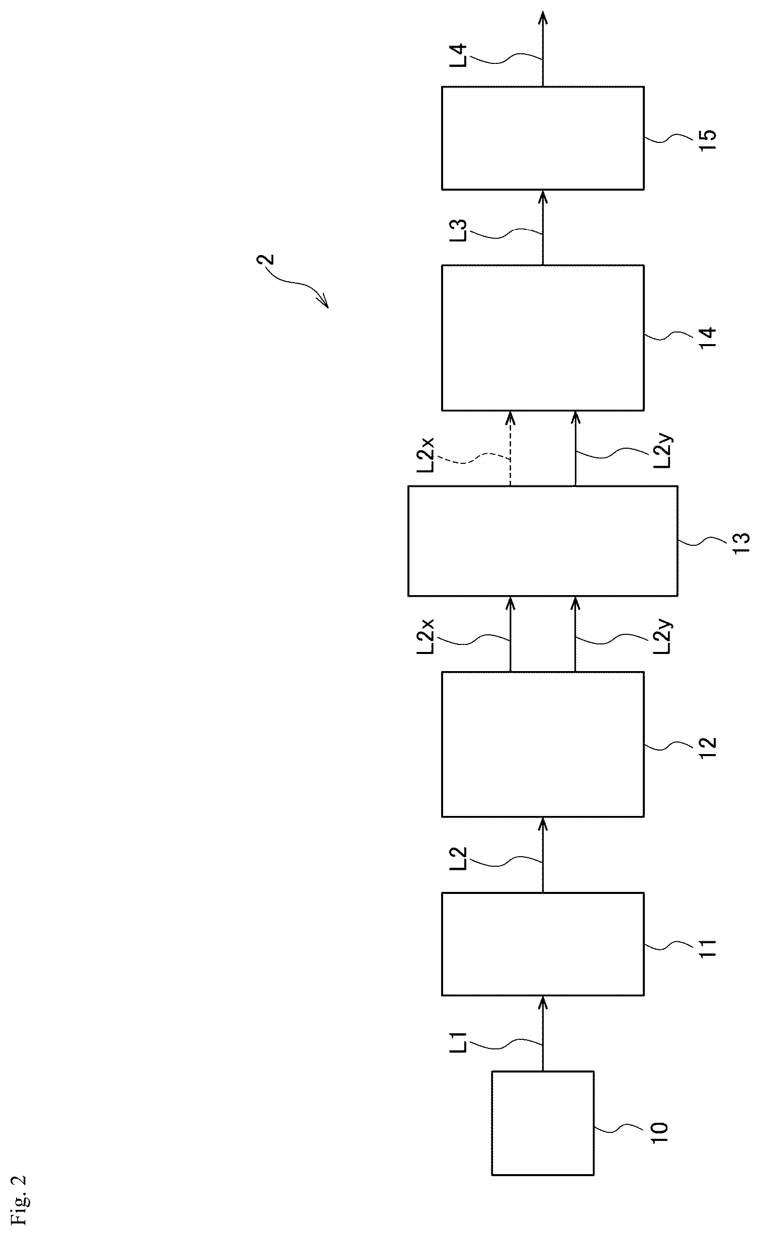 Patent US12366521 Figure 2 – Circularly polarized light illuminator, analysis device, and microscope