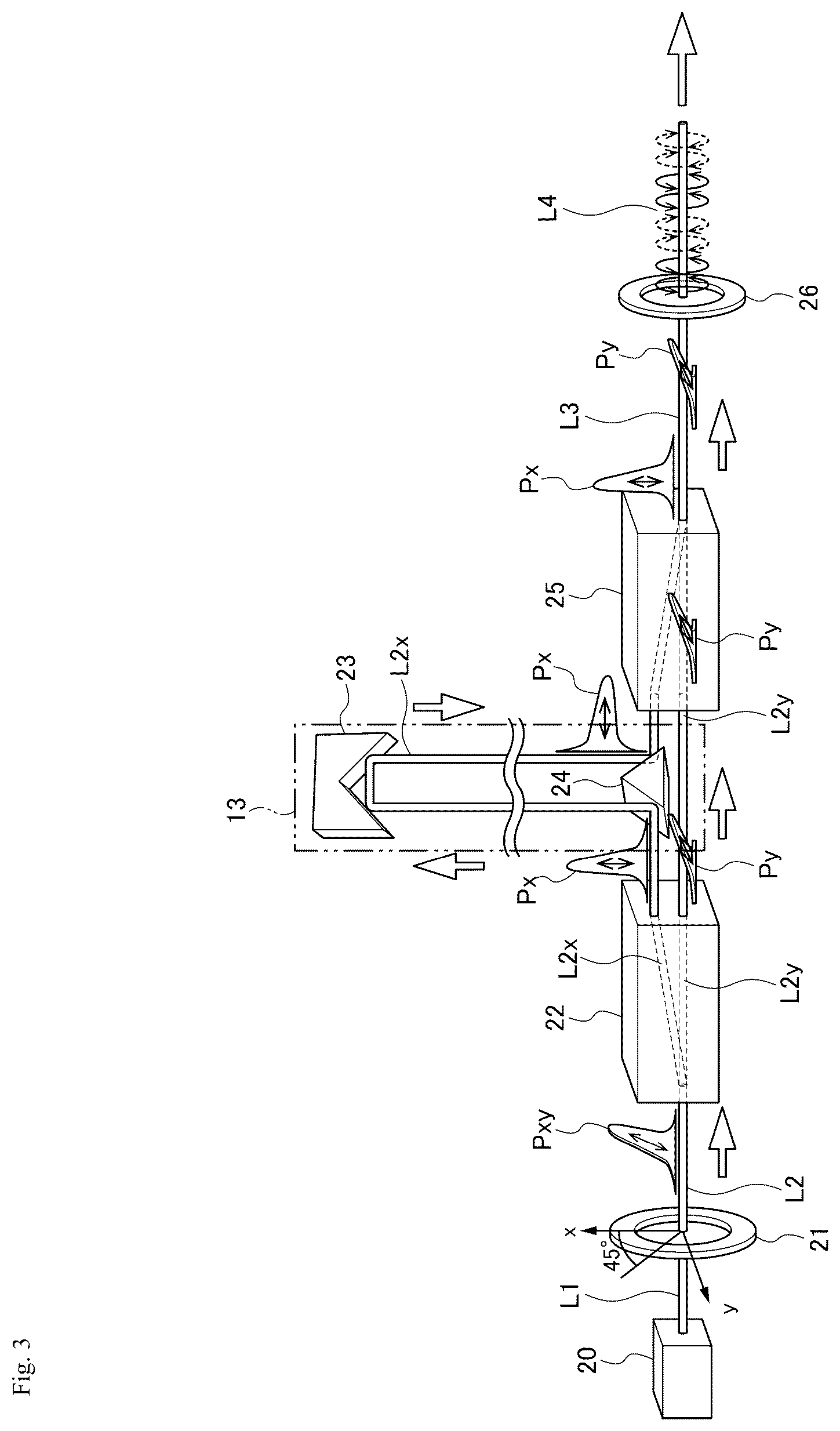Patent US12366521 Figure 3 – Circularly polarized light illuminator, analysis device, and microscope
