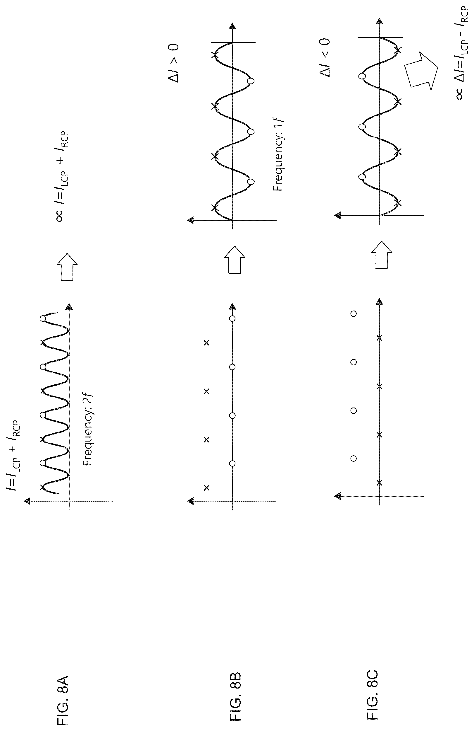 Patent US12366521 Figure 6 – Circularly polarized light illuminator, analysis device, and microscope