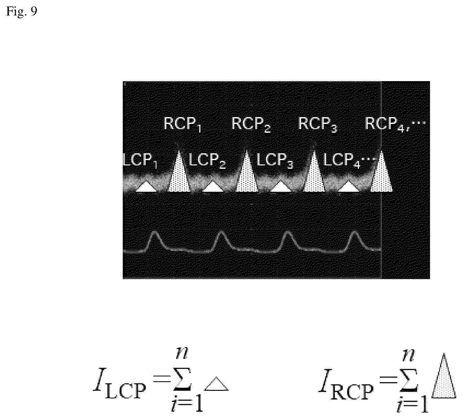 Patent US12366521 Figure 7 – Circularly polarized light illuminator, analysis device, and microscope