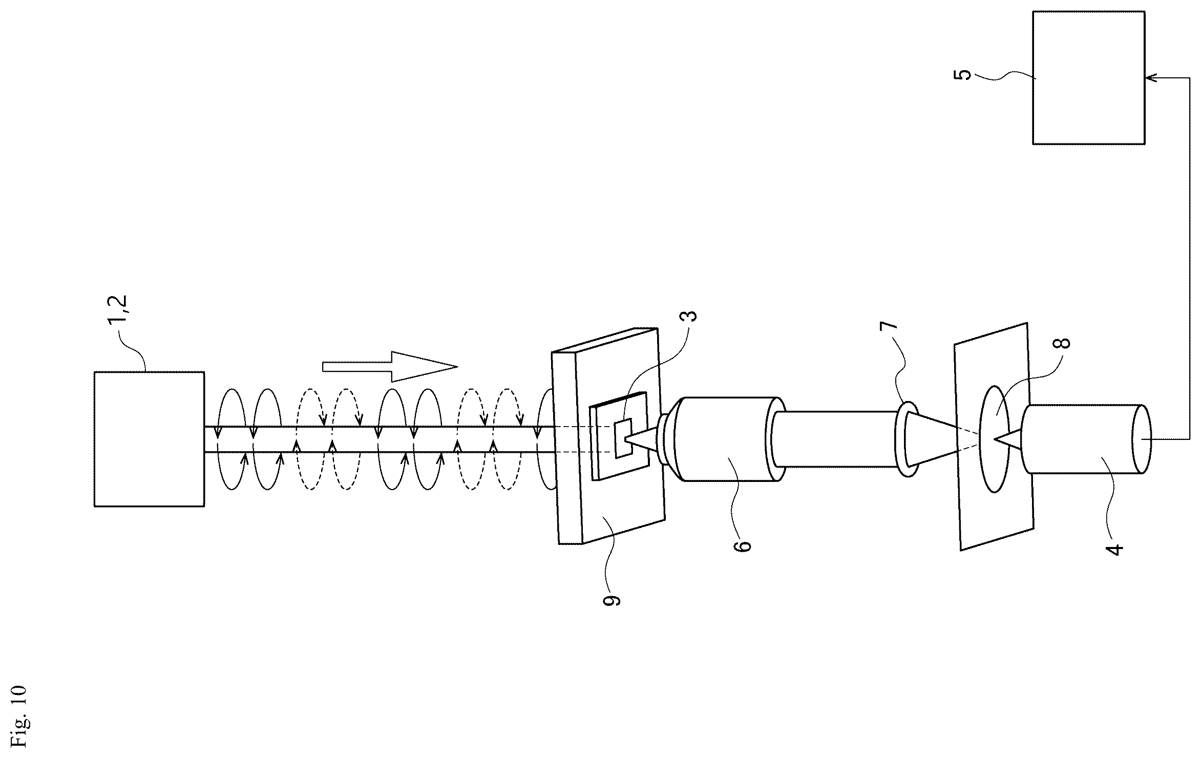 Patent US12366521 Figure 8 – Circularly polarized light illuminator, analysis device, and microscope