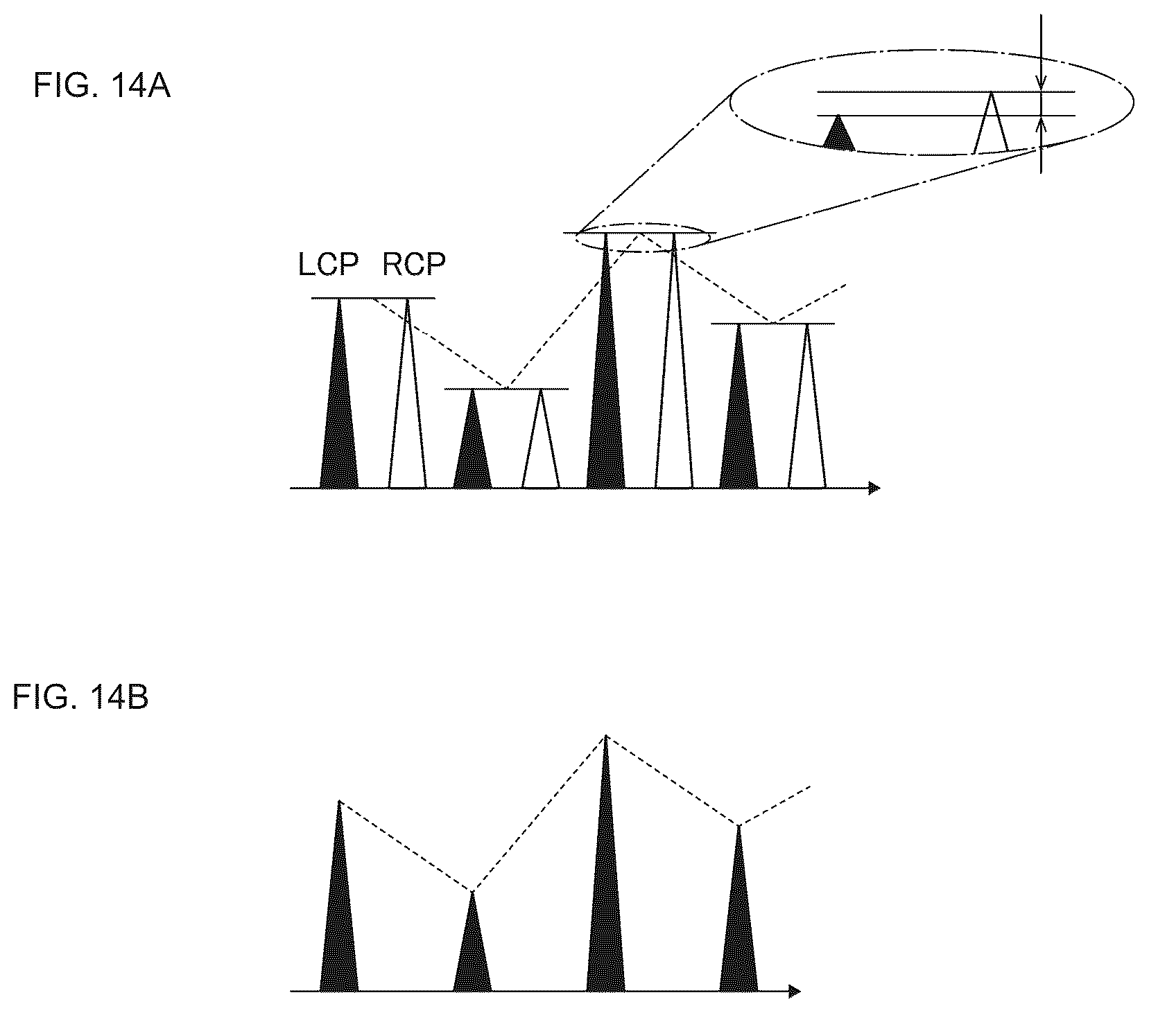 Patent US12366521 Figure 12 – Circularly polarized light illuminator, analysis device, and microscope
