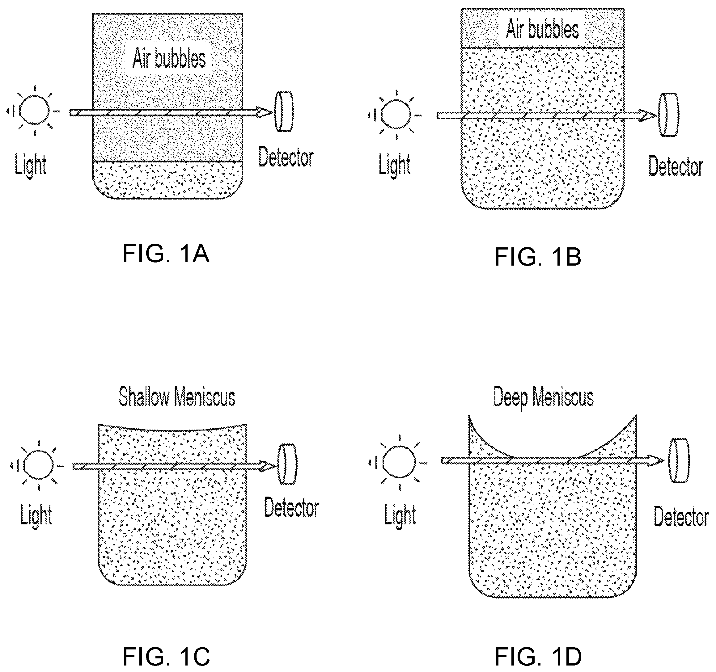 Patent US12366522 Figure 1 – Colorimeter optical measurement interference mitigation