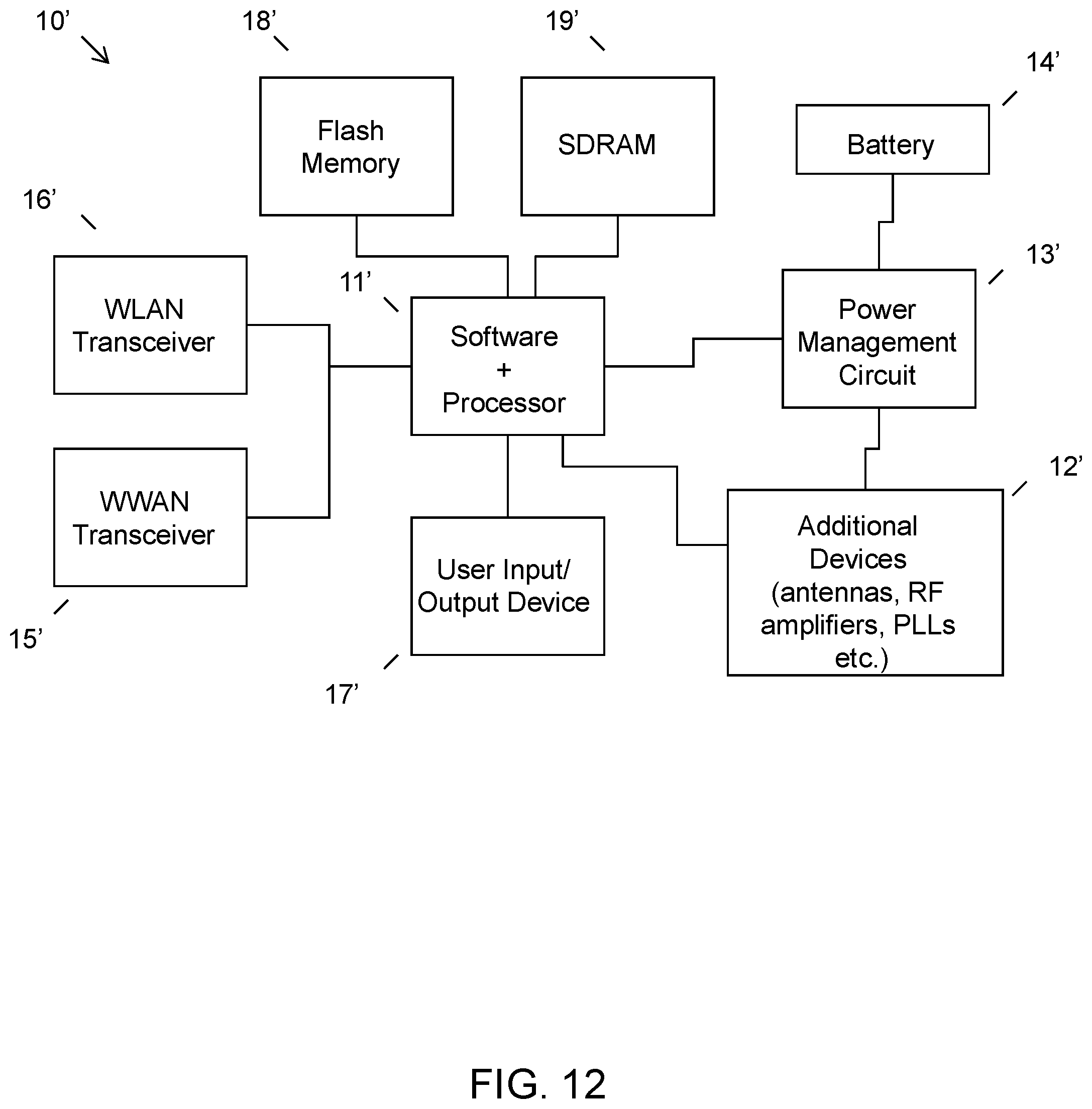 Patent US12366522 Figure 12 – Colorimeter optical measurement interference mitigation
