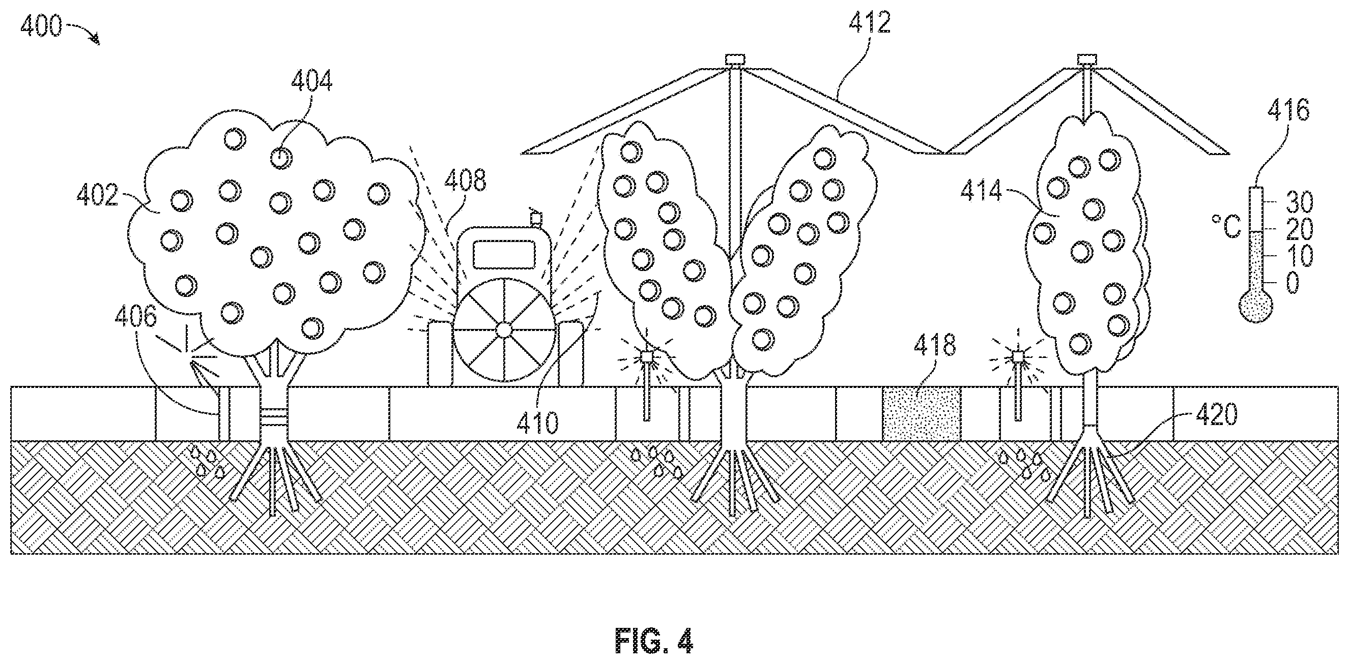 Patent US12366524 Figure 3 – Fruit maturity and quality scanning