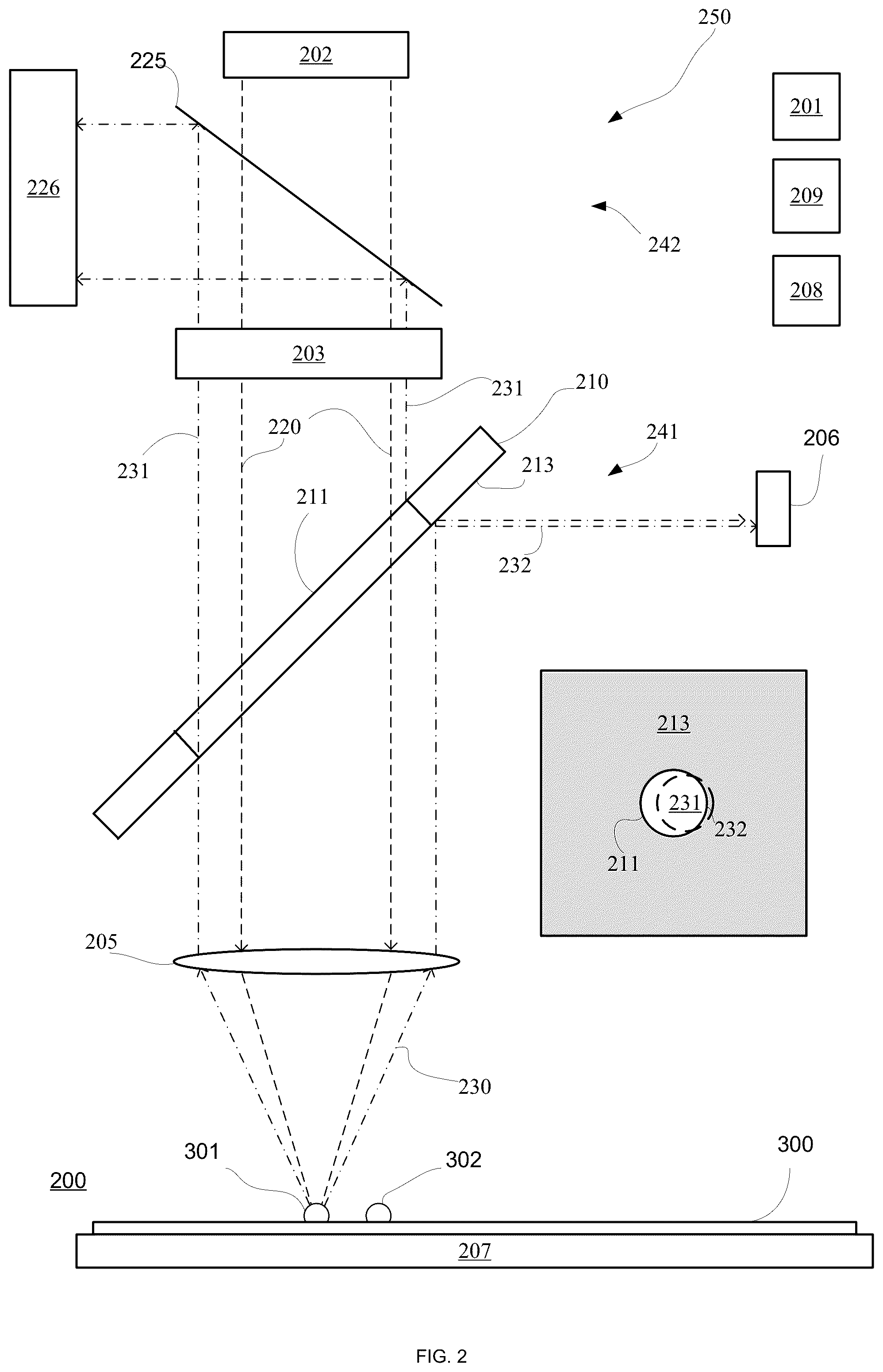 Patent US12366525 Figure 2 – Phase retrieval