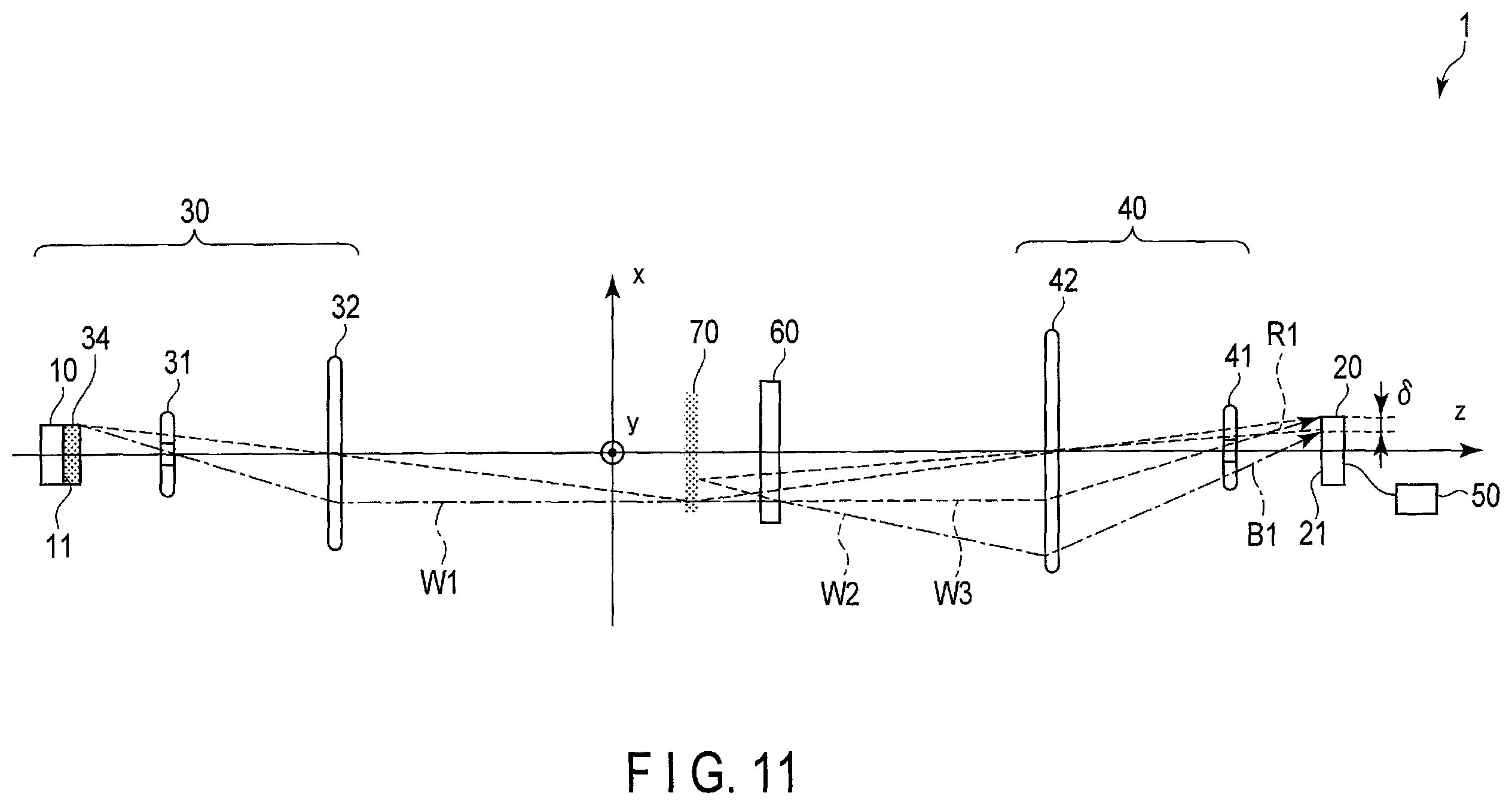 Patent US12366526 Figure 8 – Optical test apparatus and optical test method