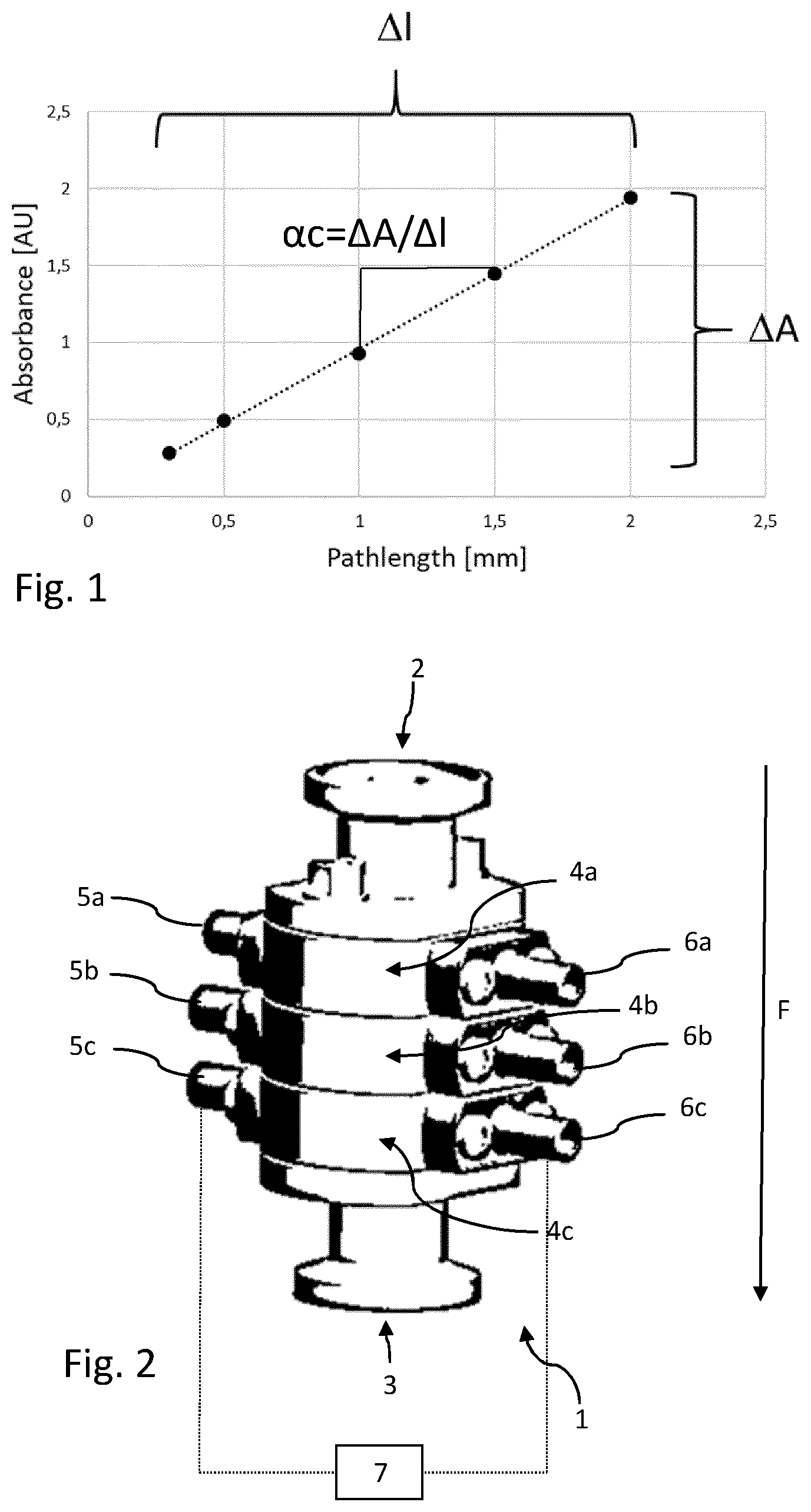 Patent US12366528 Figure 1 – Method and apparatus for determining optical density of a solution