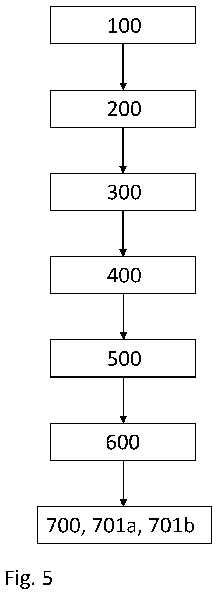 Patent US12366528 Figure 3 – Method and apparatus for determining optical density of a solution