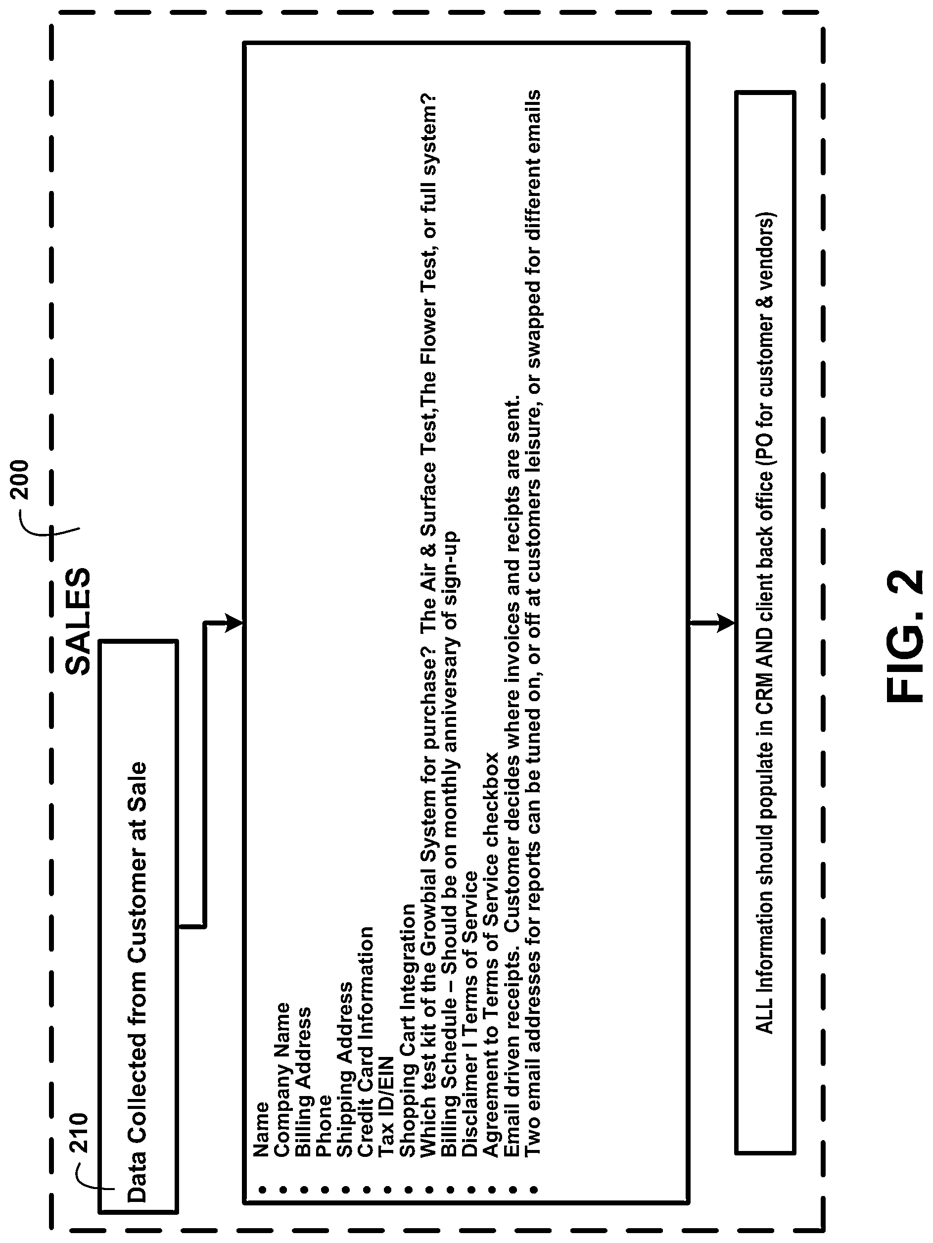 Patent US12366529 Figure 2 – Organic plant material microbial test kit devices and processing method