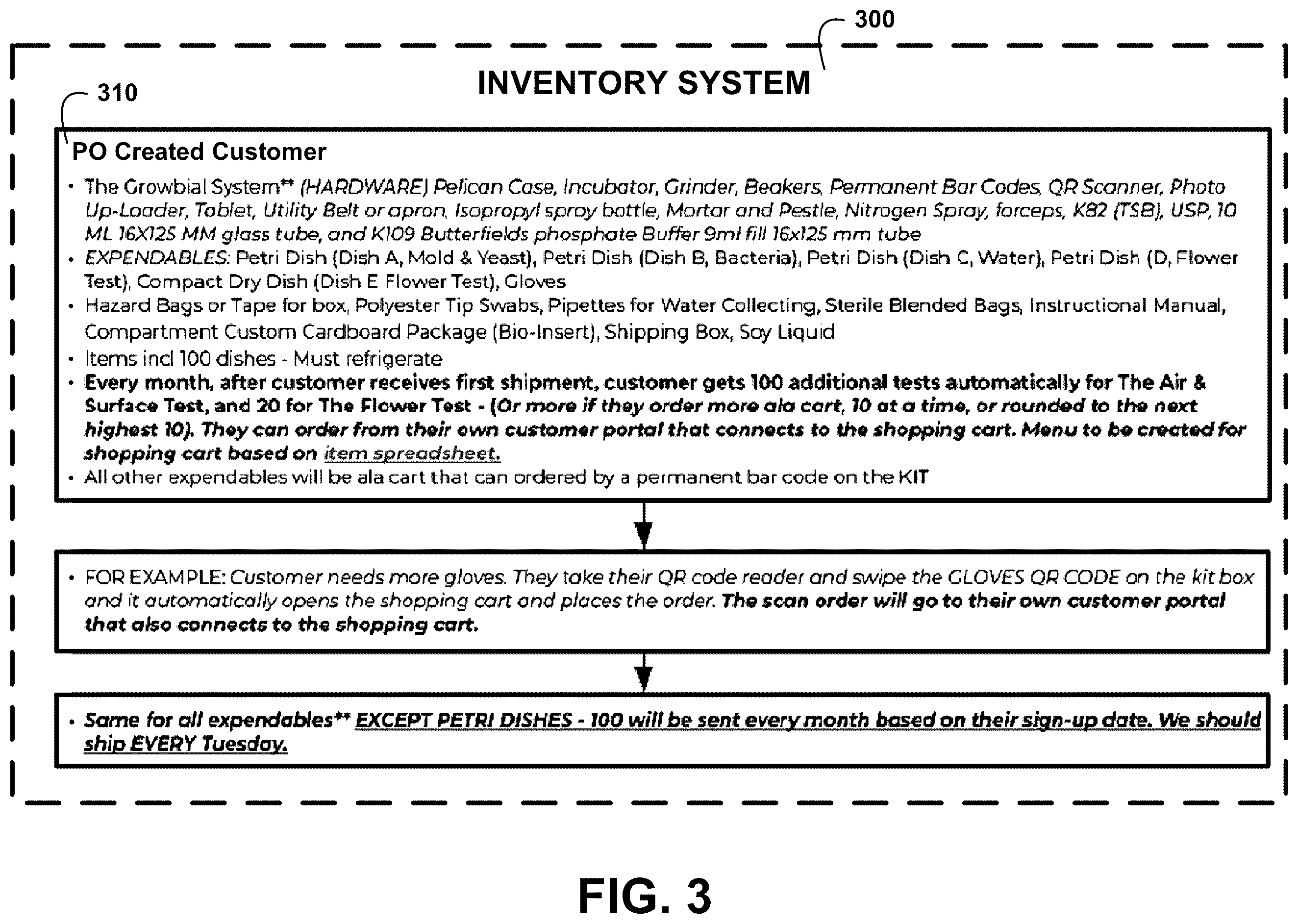 Patent US12366529 Figure 3 – Organic plant material microbial test kit devices and processing method